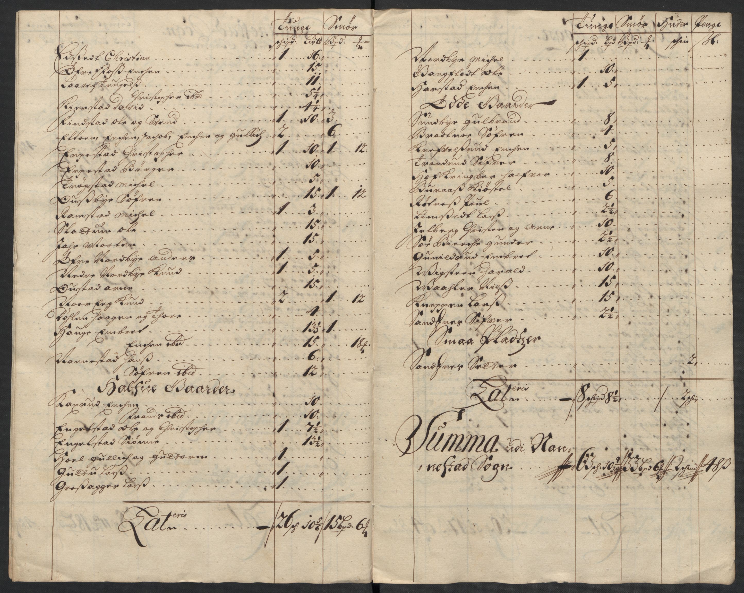 Rentekammeret inntil 1814, Reviderte regnskaper, Fogderegnskap, AV/RA-EA-4092/R12/L0718: Fogderegnskap Øvre Romerike, 1706-1707, s. 160