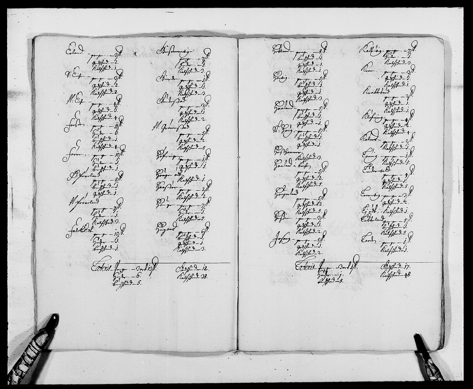 Rentekammeret inntil 1814, Reviderte regnskaper, Fogderegnskap, AV/RA-EA-4092/R47/L2849: Fogderegnskap Ryfylke, 1679, s. 198