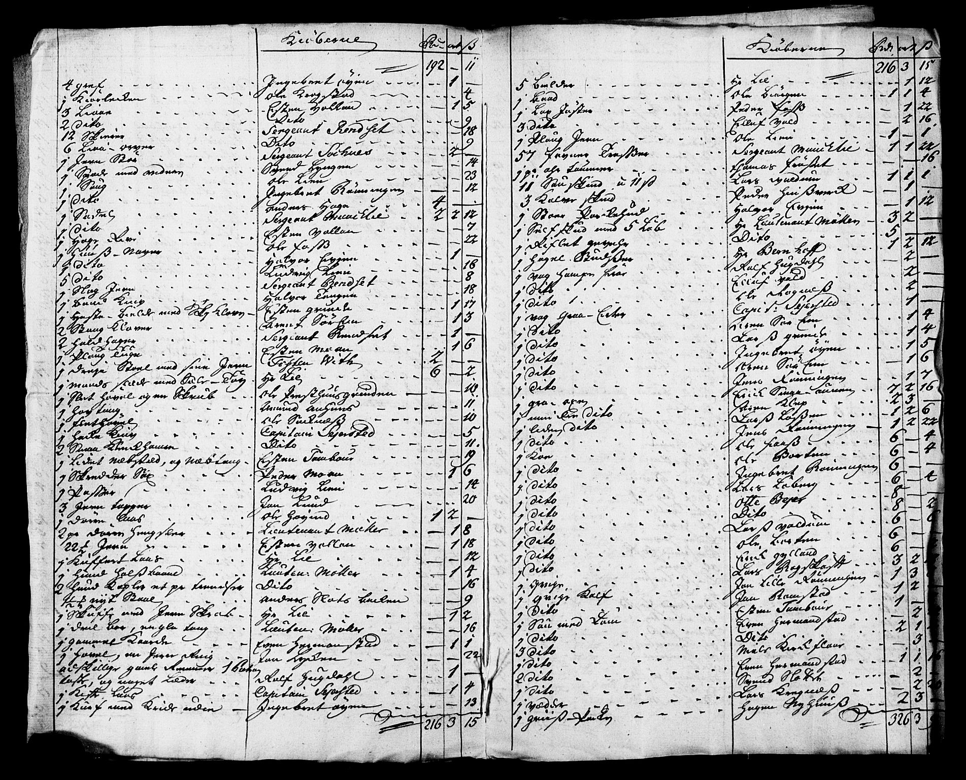 Forsvaret, Generalauditøren, AV/RA-RAFA-1772/F/Fj/Fja/L0006: --, 1733-1823, s. 238