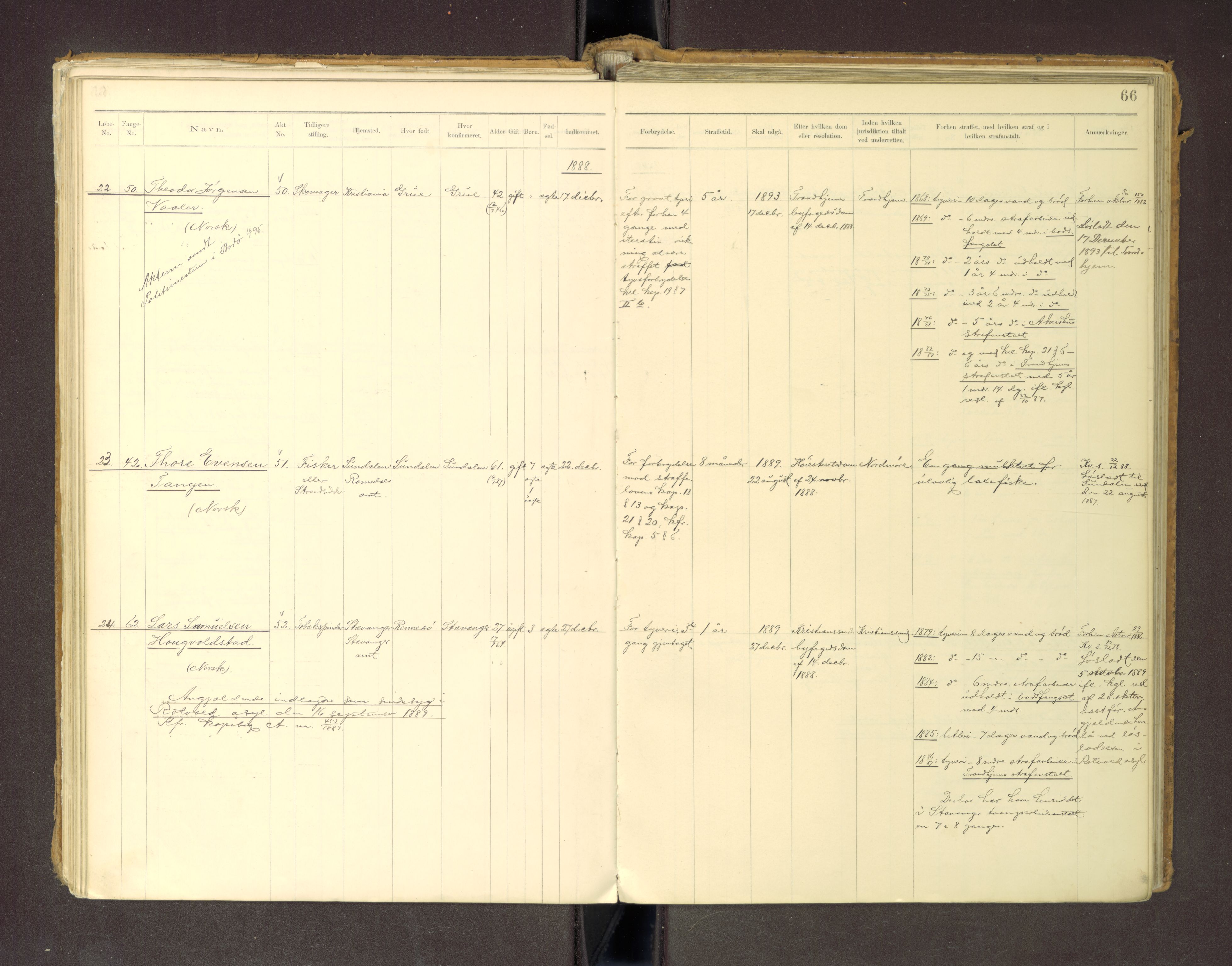 Trondheim tukthus, SAT/A-4619/05/65/L0036: 65.36 Fangeprotokoll m/reg, 1885-1898, s. 66