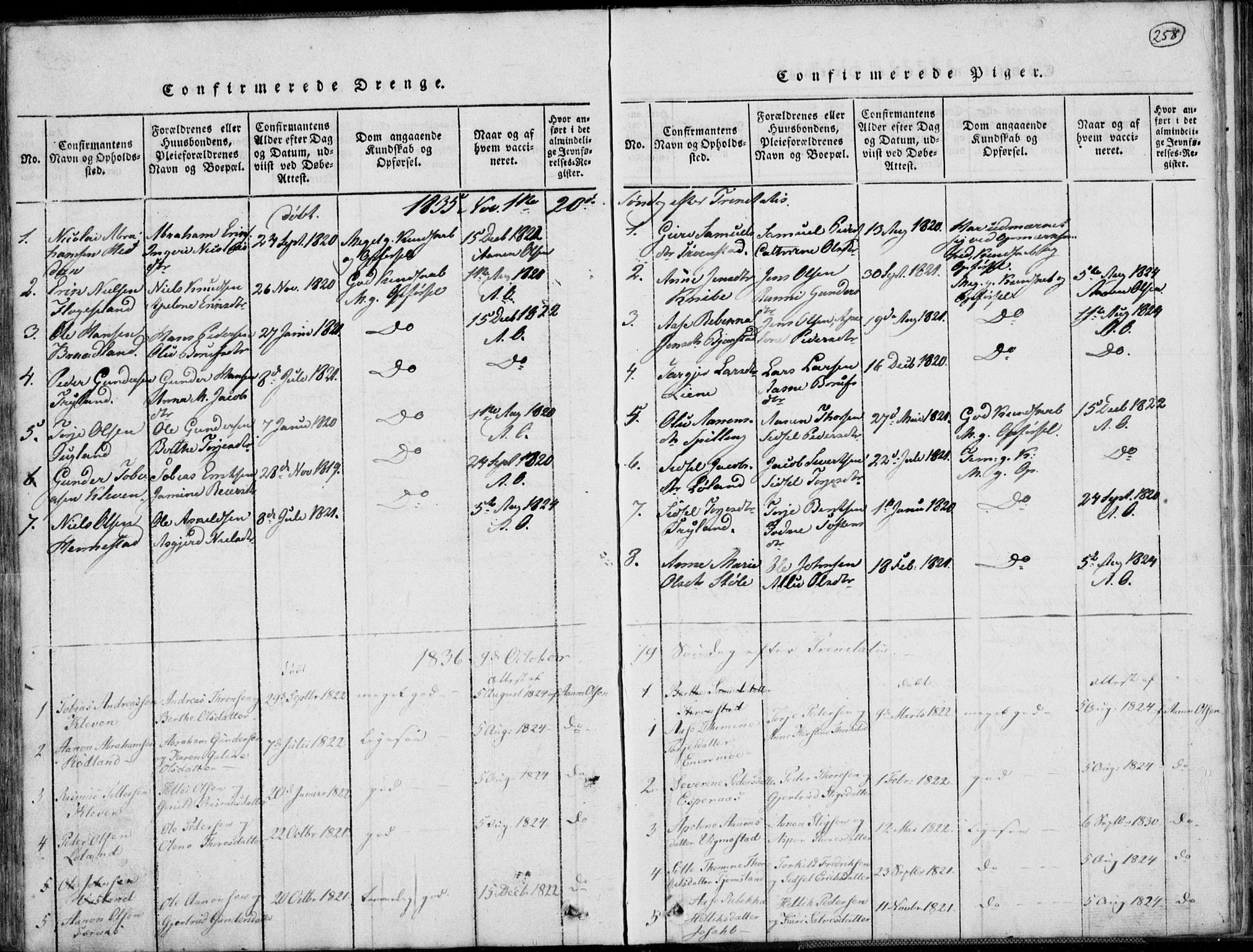 Nord-Audnedal sokneprestkontor, AV/SAK-1111-0032/F/Fb/Fbb/L0001: Klokkerbok nr. B 1, 1816-1858, s. 258