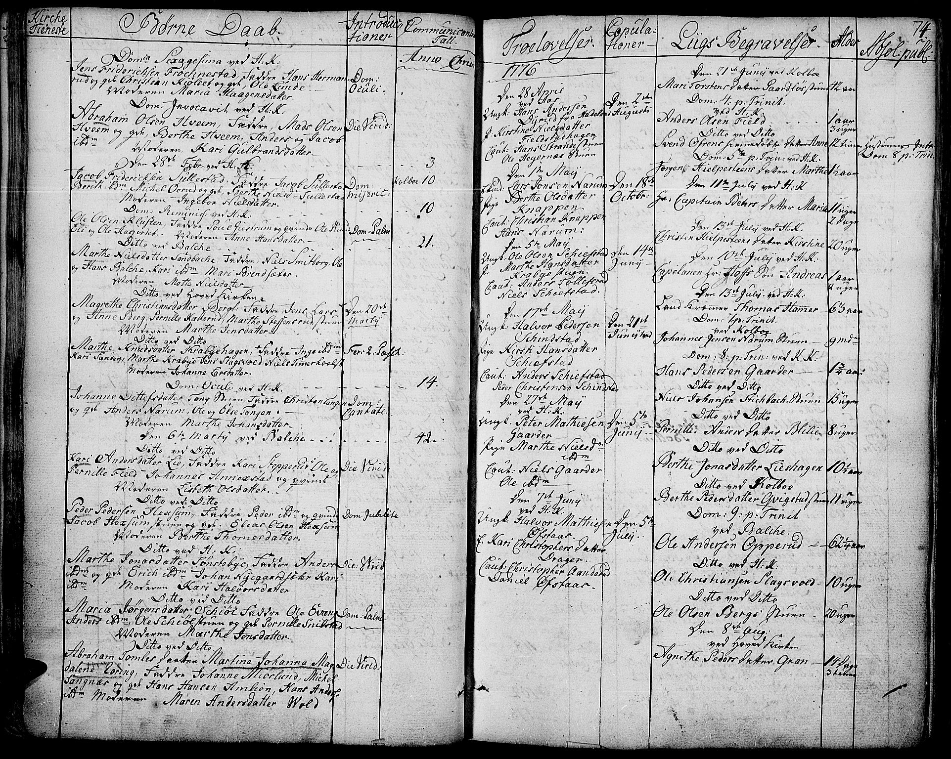 Toten prestekontor, AV/SAH-PREST-102/H/Ha/Haa/L0006: Ministerialbok nr. 6, 1773-1793, s. 74