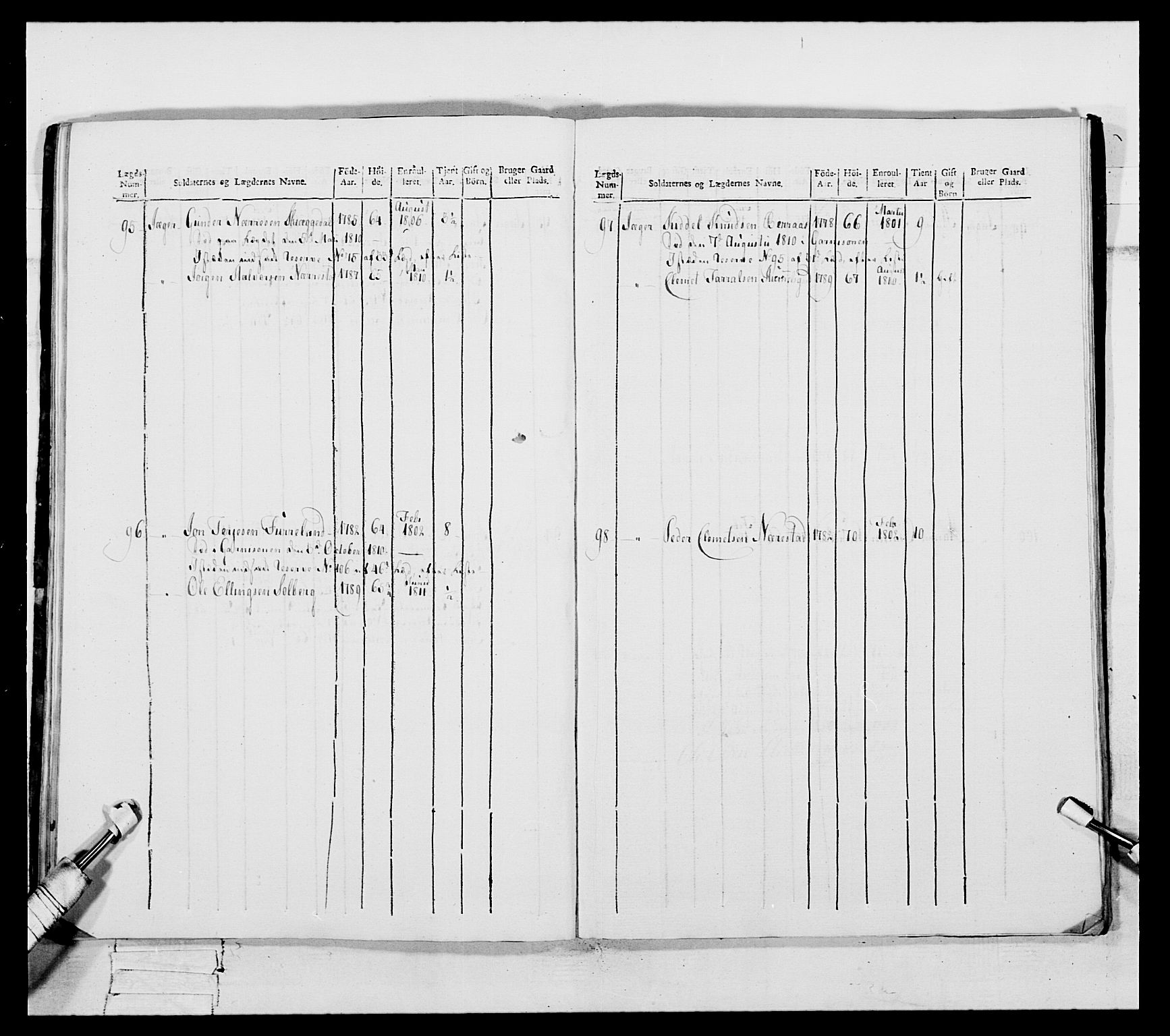 Generalitets- og kommissariatskollegiet, Det kongelige norske kommissariatskollegium, AV/RA-EA-5420/E/Eh/L0112: Vesterlenske nasjonale infanteriregiment, 1812, s. 493