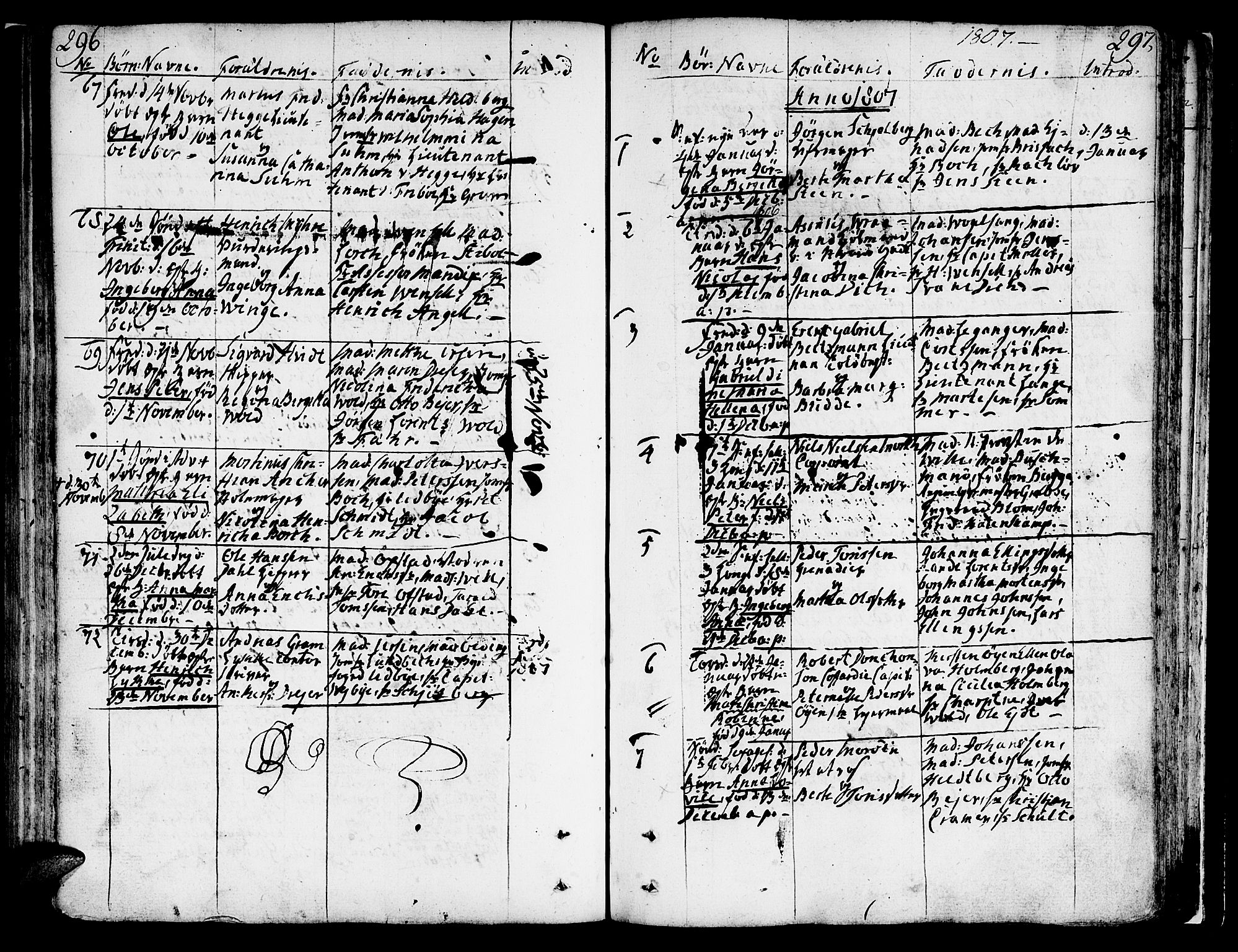 Ministerialprotokoller, klokkerbøker og fødselsregistre - Sør-Trøndelag, AV/SAT-A-1456/602/L0104: Ministerialbok nr. 602A02, 1774-1814, s. 296-297