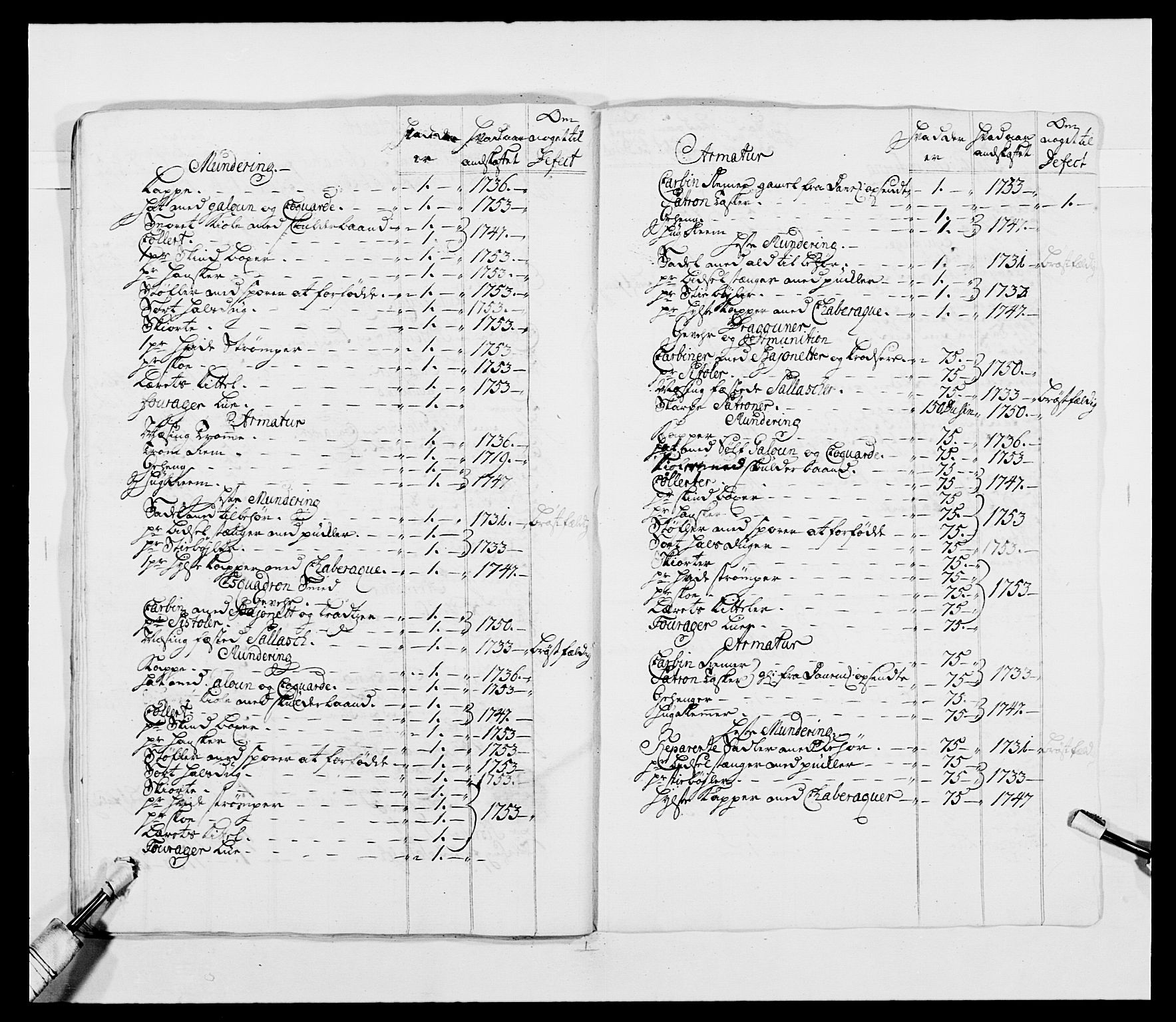 Kommanderende general (KG I) med Det norske krigsdirektorium, AV/RA-EA-5419/E/Ea/L0482: Nordafjelske dragonregiment, 1718-1761, s. 308