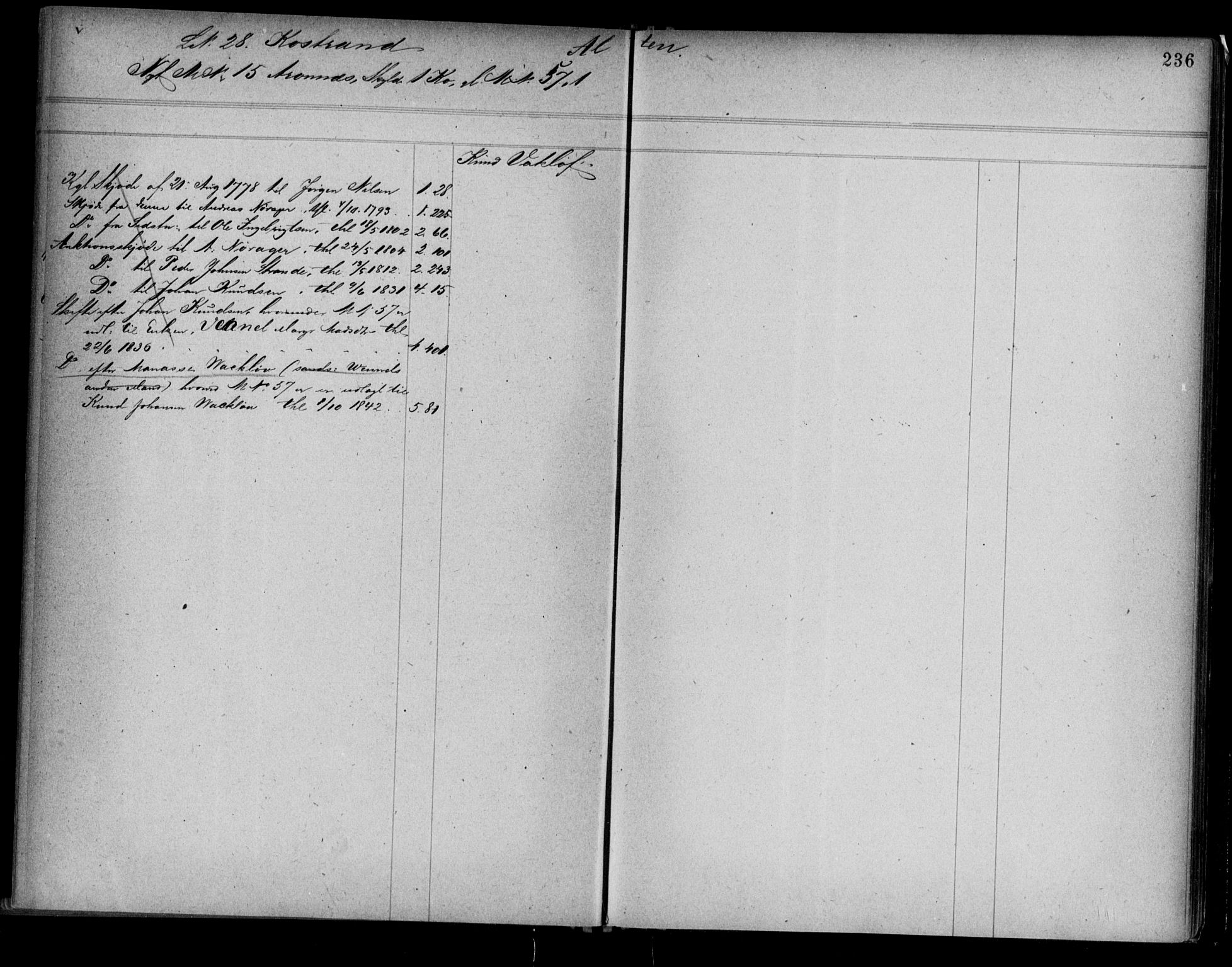 Alta fogderi/sorenskriveri, AV/SATØ-SATØ-5/1/K/Kb/Kba/L0006pantereg: Panteregister nr. 6, 1776, s. 236