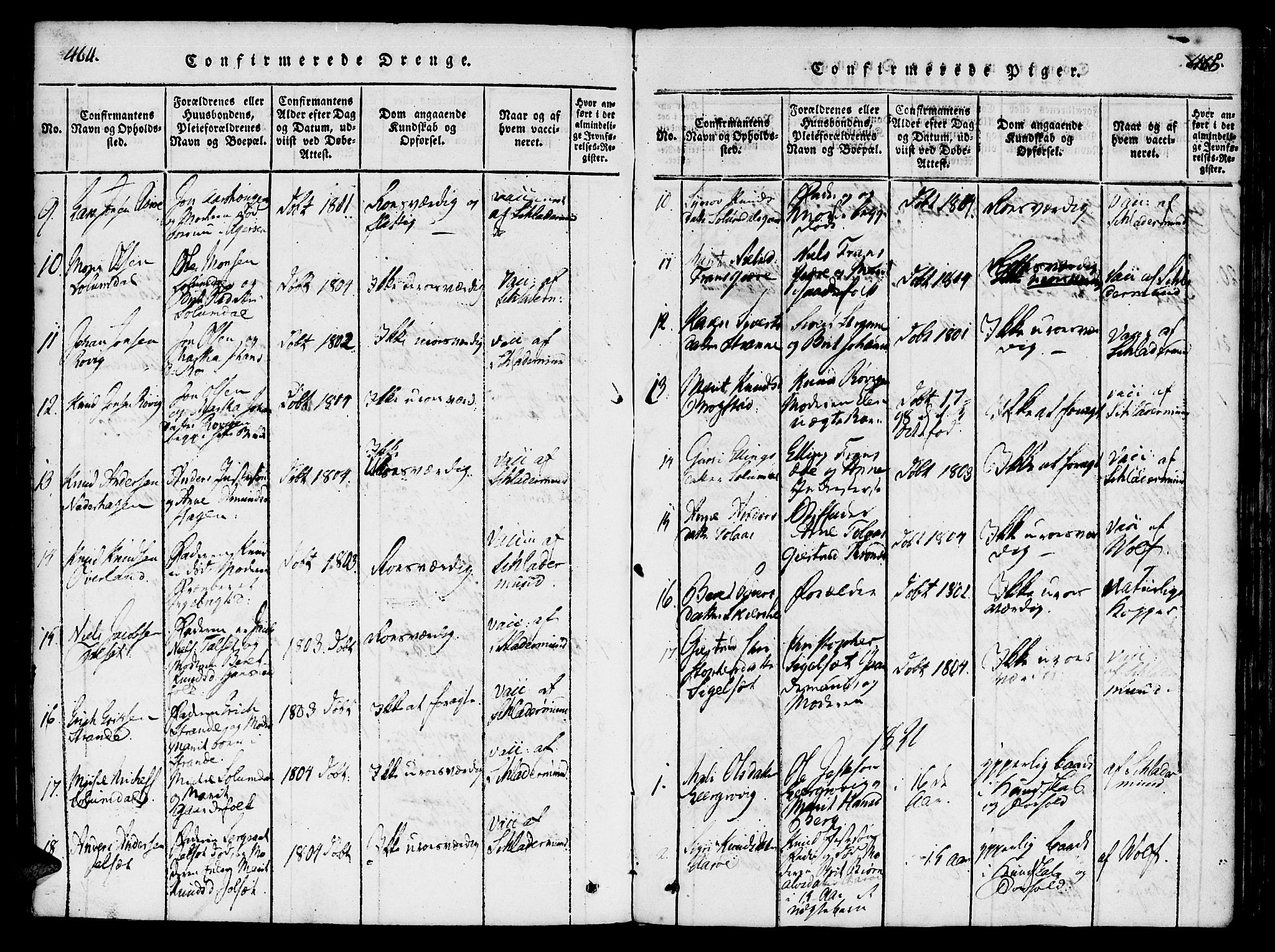 Ministerialprotokoller, klokkerbøker og fødselsregistre - Møre og Romsdal, SAT/A-1454/555/L0652: Ministerialbok nr. 555A03, 1817-1843, s. 464-465