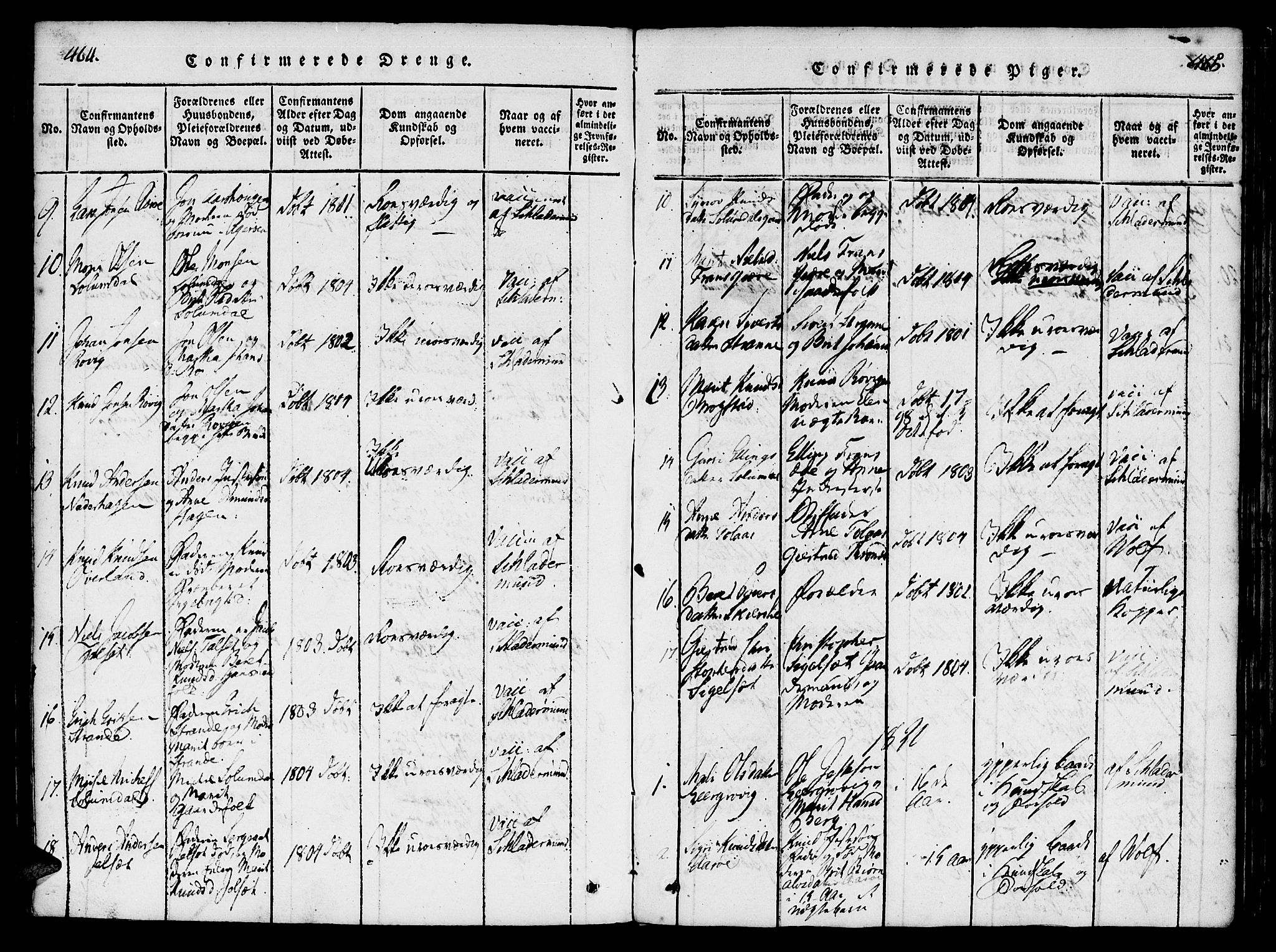 Ministerialprotokoller, klokkerbøker og fødselsregistre - Møre og Romsdal, AV/SAT-A-1454/555/L0652: Ministerialbok nr. 555A03, 1817-1843, s. 464-465