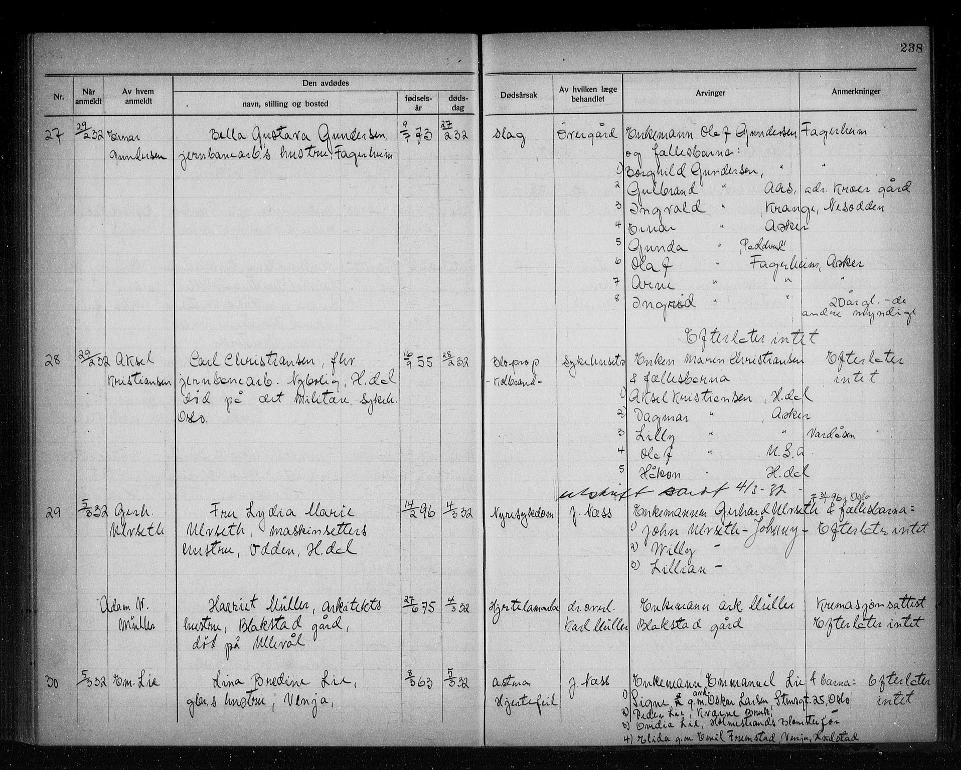 Asker lensmannskontor, AV/SAO-A-10244/H/Ha/Haa/L0002: Dødsanmeldelsesprotokoll, 1920-1933, s. 238
