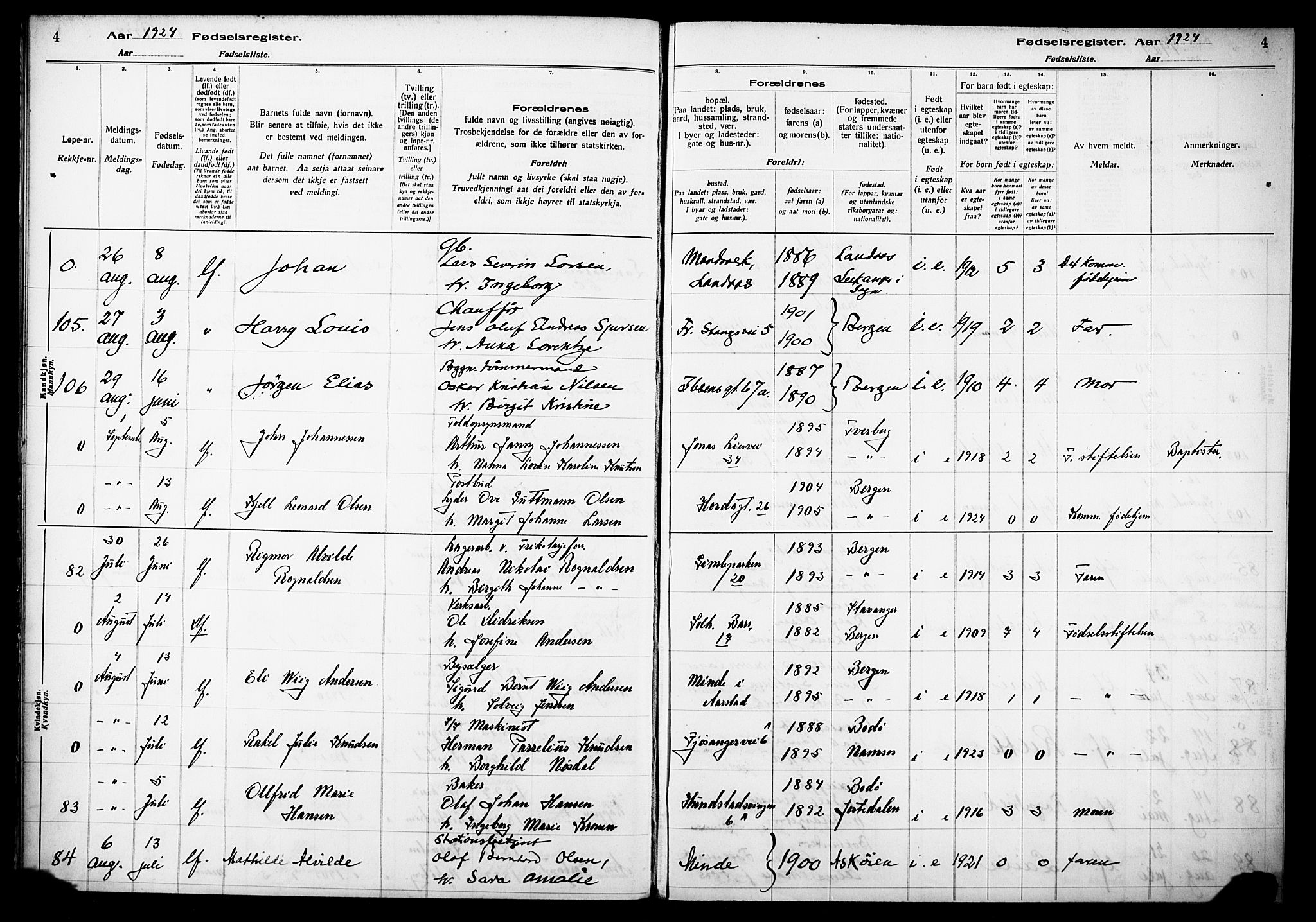 Årstad Sokneprestembete, AV/SAB-A-79301/I/Id/L0A03: Fødselsregister nr. A 3, 1924-1929, s. 4