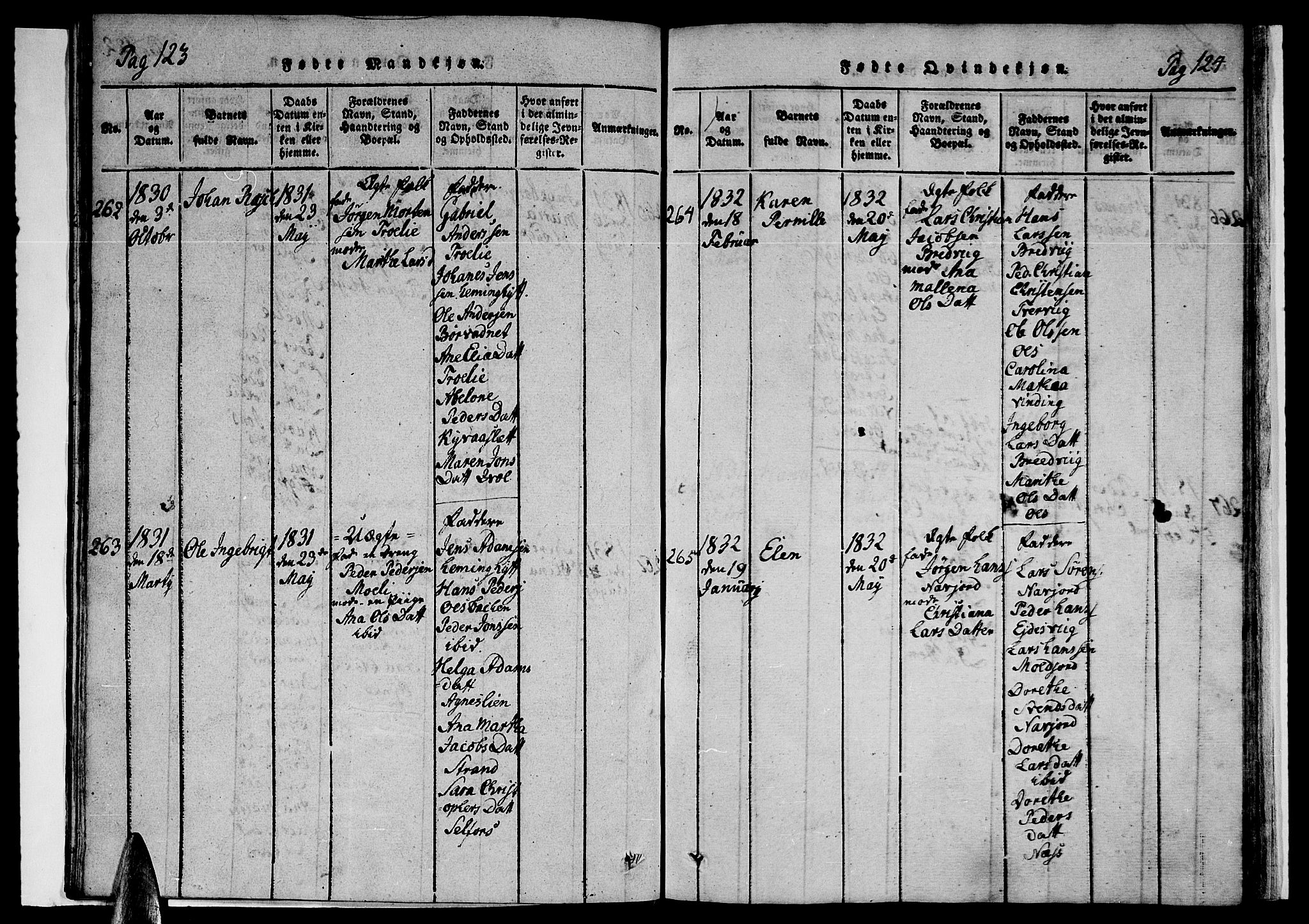 Ministerialprotokoller, klokkerbøker og fødselsregistre - Nordland, SAT/A-1459/846/L0651: Klokkerbok nr. 846C01, 1821-1841, s. 123-124