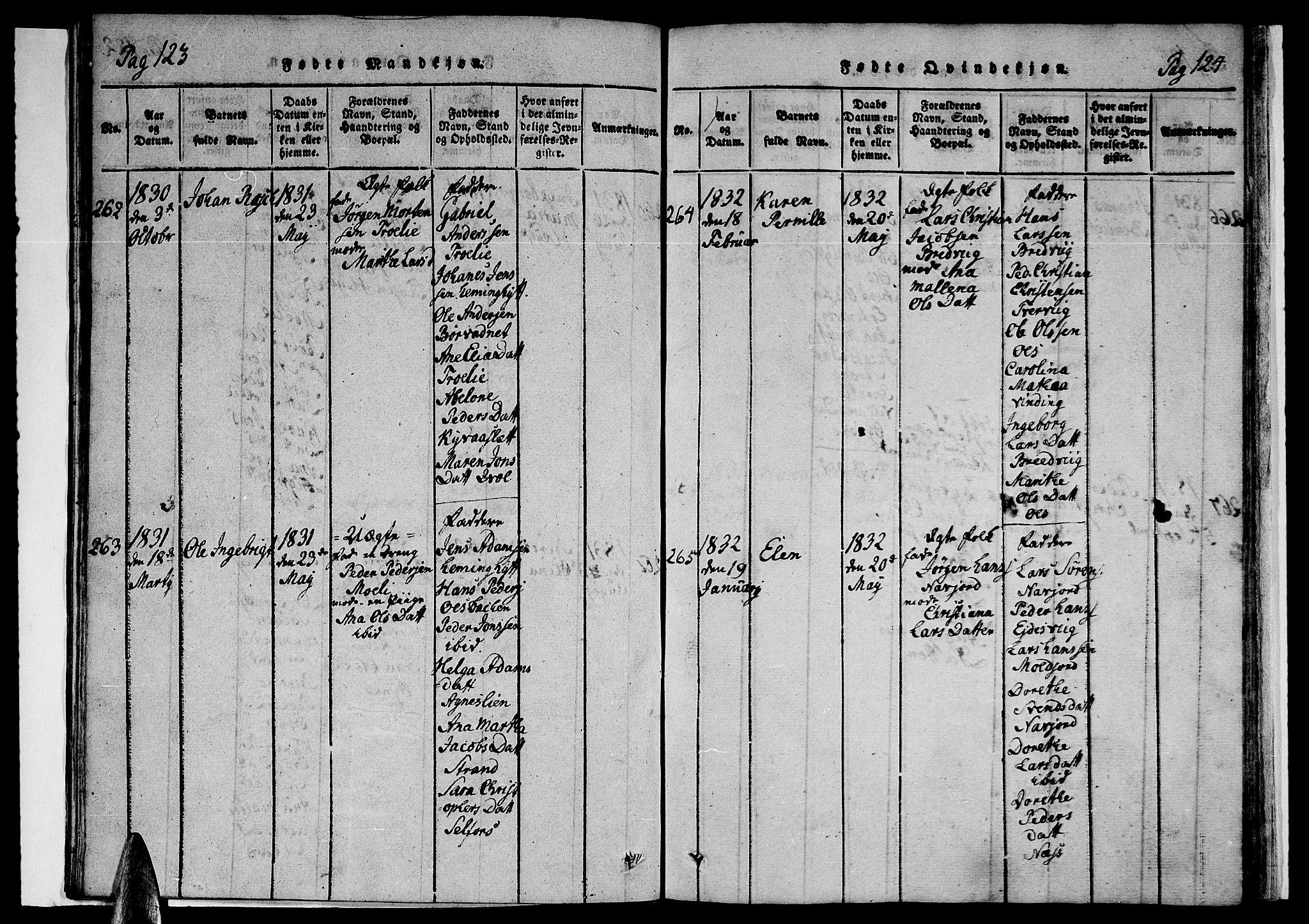 Ministerialprotokoller, klokkerbøker og fødselsregistre - Nordland, AV/SAT-A-1459/846/L0651: Klokkerbok nr. 846C01, 1821-1841, s. 123-124