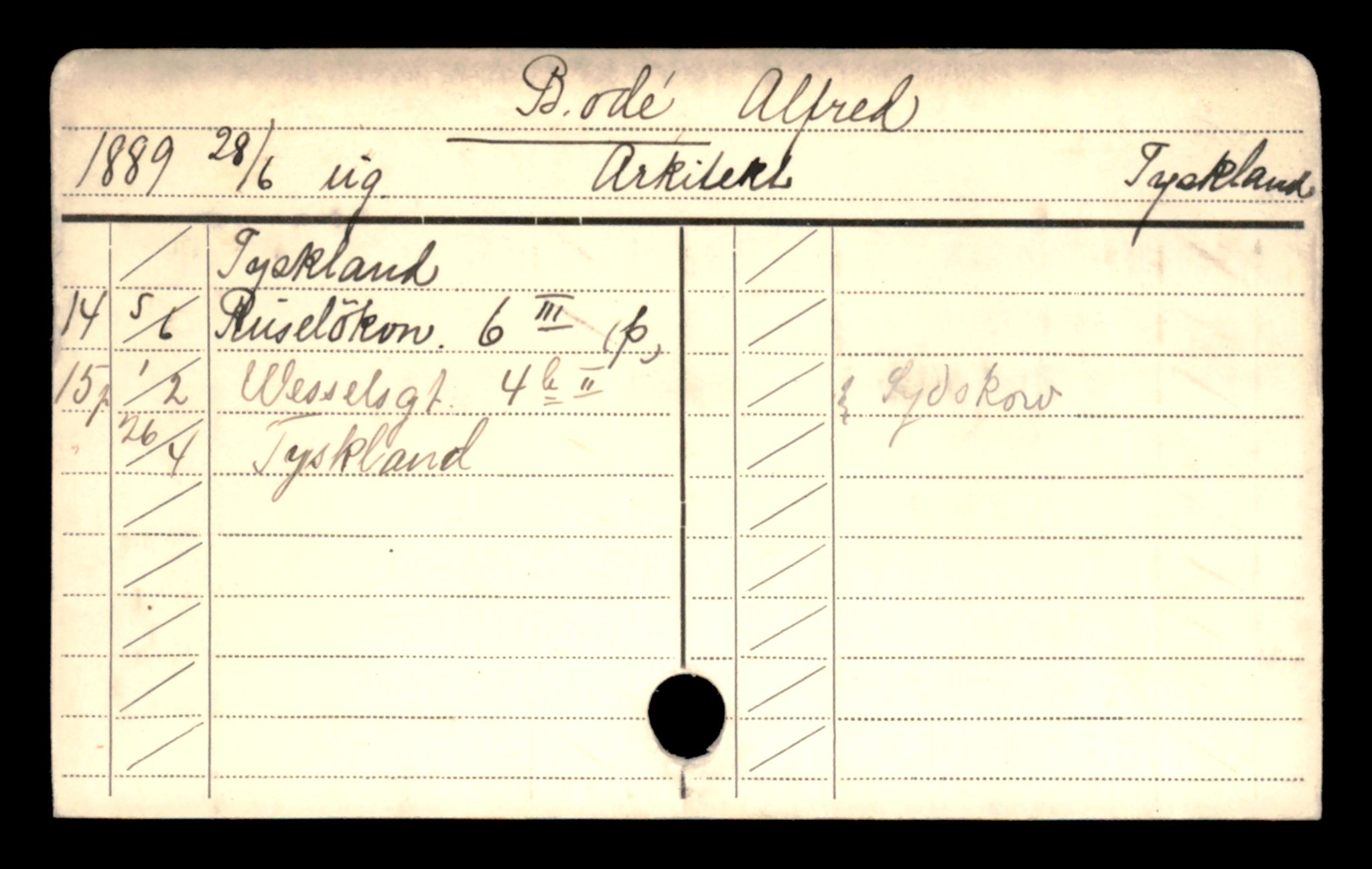 Oslo folkeregister, Registerkort, AV/SAO-A-11715/D/Da/L0011: Menn: Bodahl Anton - Bredberg Karl, 1906-1919