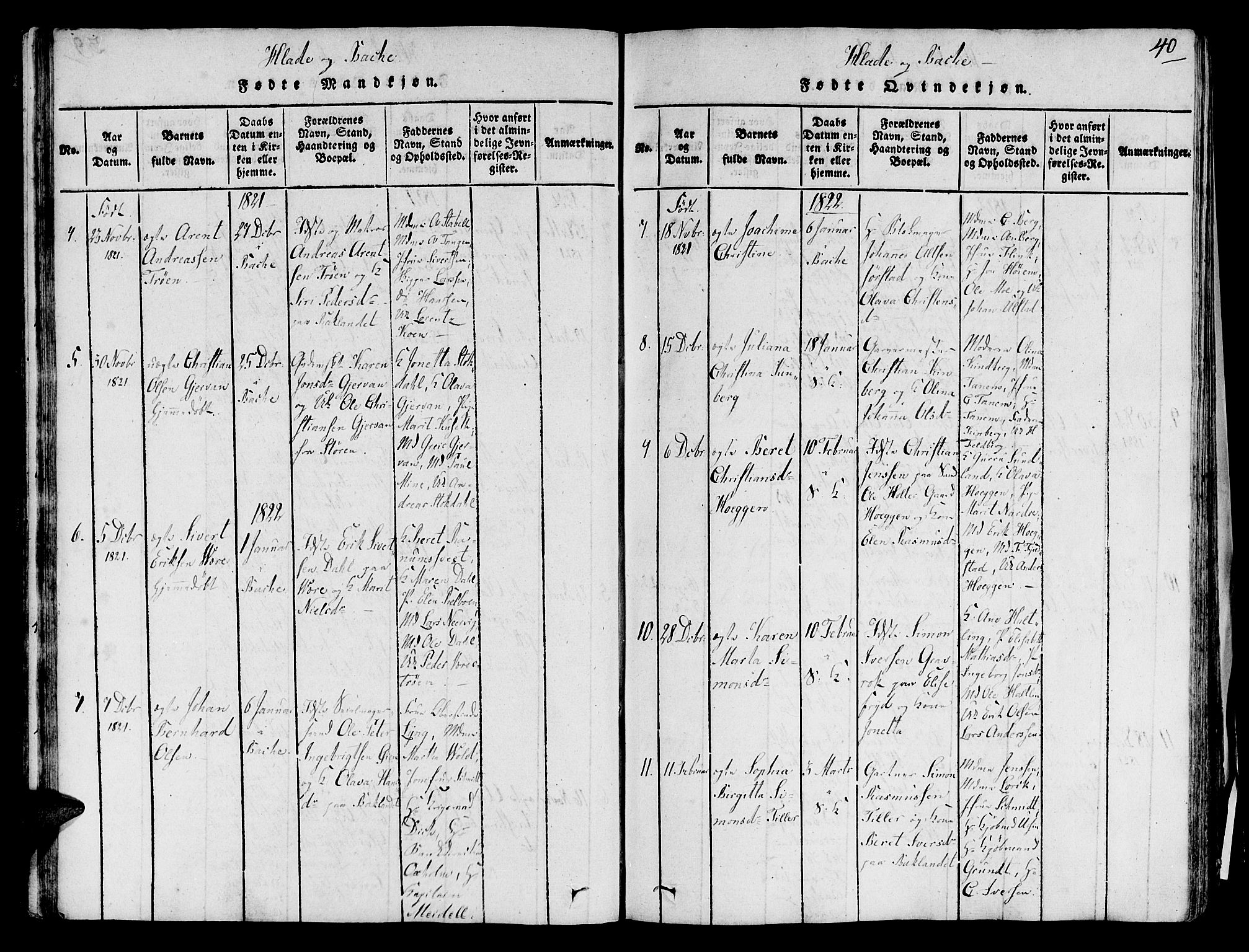 Ministerialprotokoller, klokkerbøker og fødselsregistre - Sør-Trøndelag, SAT/A-1456/606/L0283: Ministerialbok nr. 606A03 /1, 1818-1823, s. 40