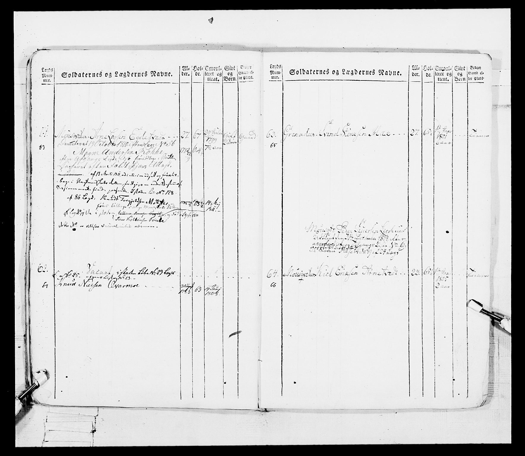 Generalitets- og kommissariatskollegiet, Det kongelige norske kommissariatskollegium, AV/RA-EA-5420/E/Eh/L0097: Bergenhusiske nasjonale infanteriregiment, 1803-1807, s. 252