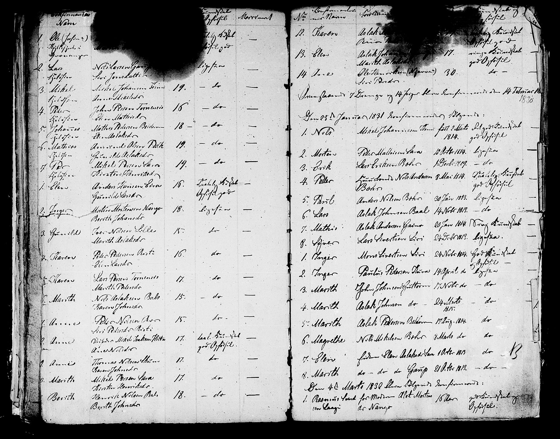 Kistrand/Porsanger sokneprestembete, AV/SATØ-S-1351: Annen kirkebok nr. 1, 1820-1842