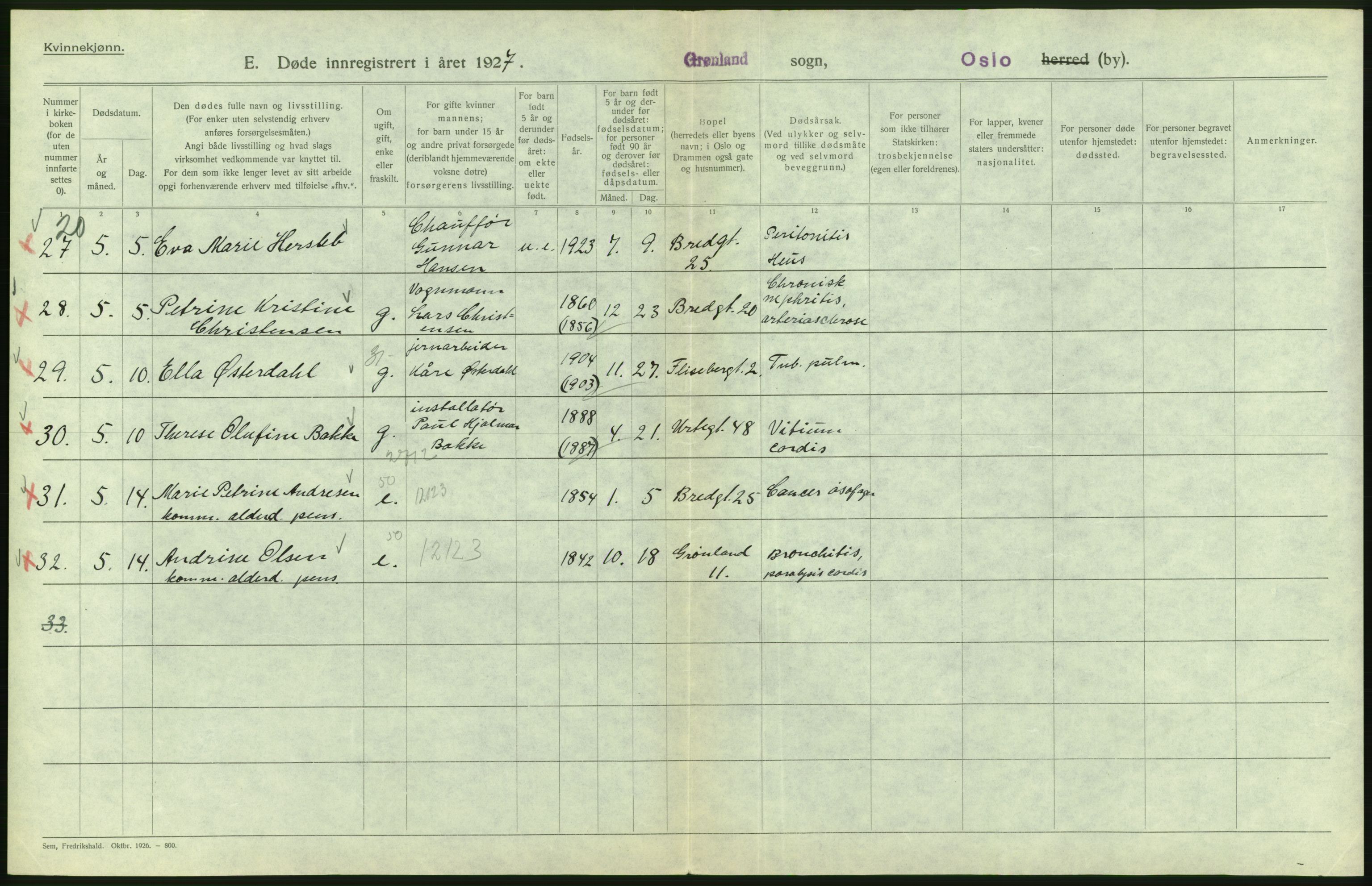 Statistisk sentralbyrå, Sosiodemografiske emner, Befolkning, AV/RA-S-2228/D/Df/Dfc/Dfcg/L0010: Oslo: Døde kvinner, dødfødte, 1927, s. 124