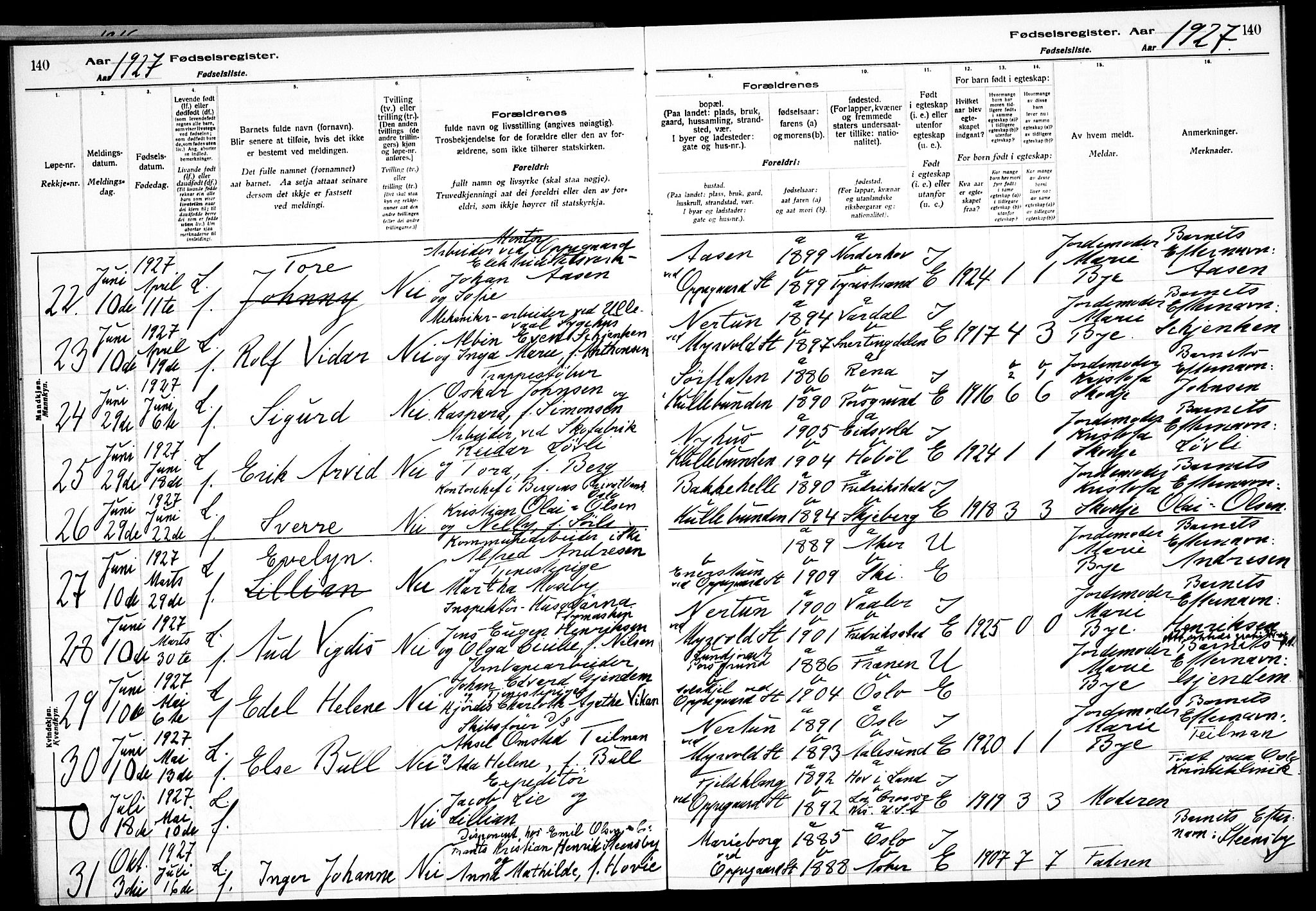Nesodden prestekontor Kirkebøker, AV/SAO-A-10013/J/Jb/L0001: Fødselsregister nr. II 1, 1916-1933, s. 140