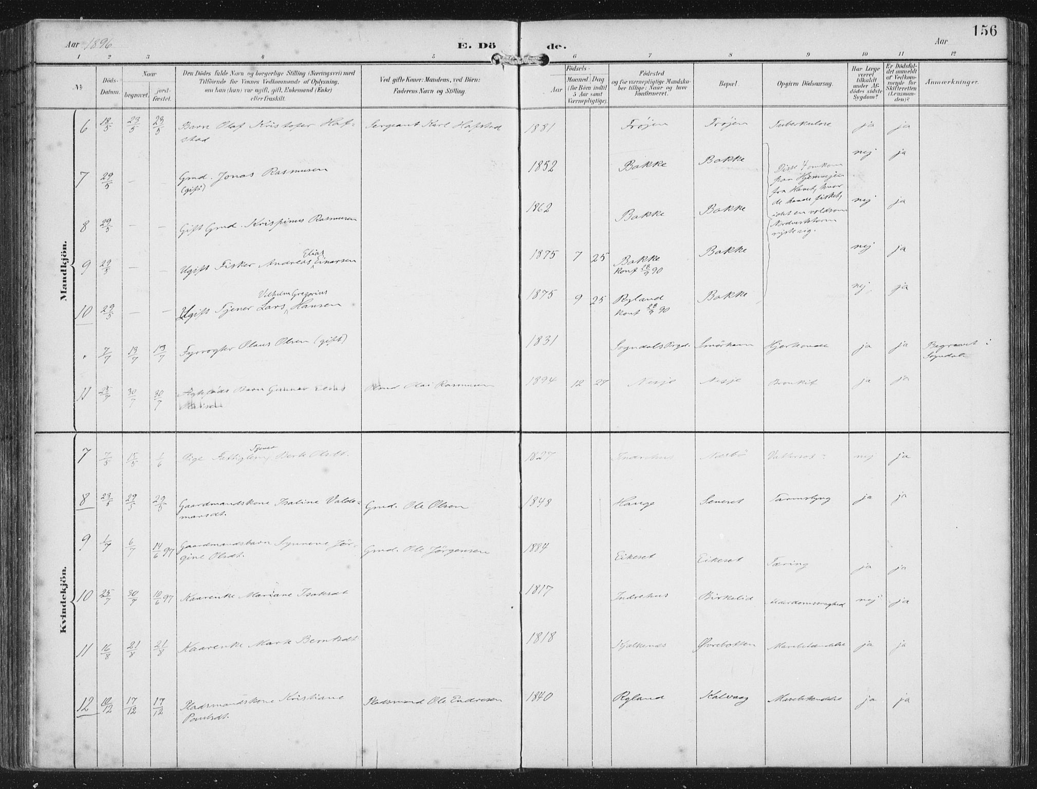 Bremanger sokneprestembete, SAB/A-82201/H/Haa/Haab/L0002: Ministerialbok nr. B  2, 1896-1908, s. 156