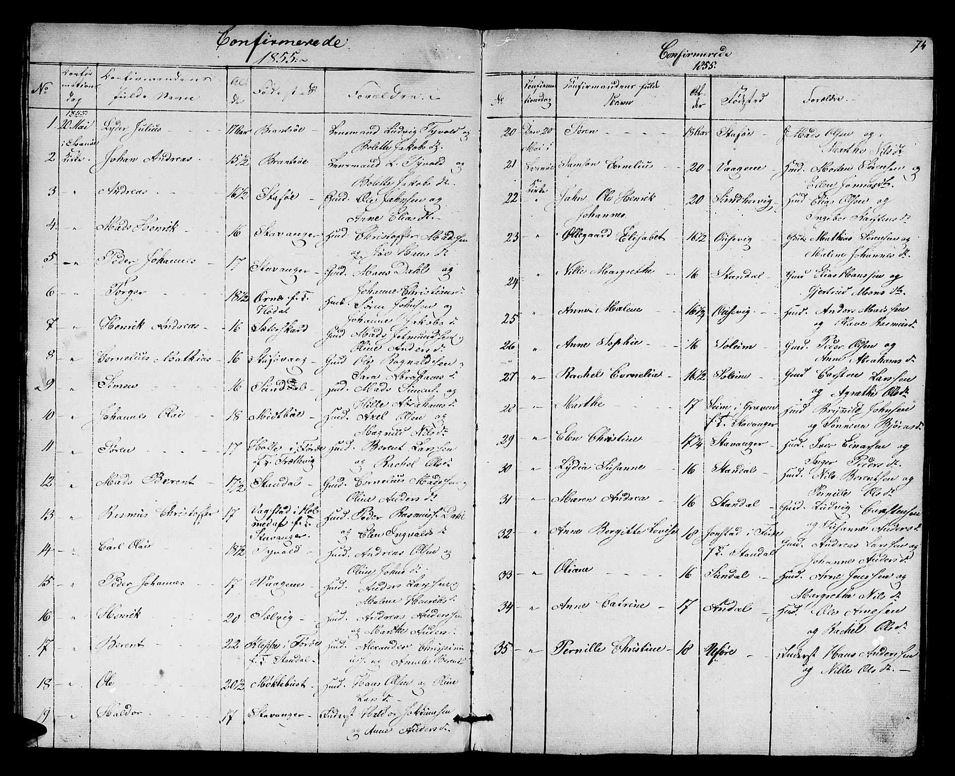 Kinn sokneprestembete, AV/SAB-A-80801/H/Hab/Habc/L0001: Klokkerbok nr. C 1, 1854-1868, s. 74