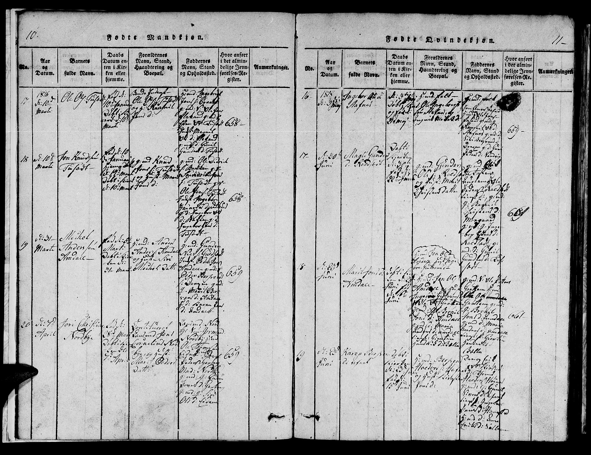 Ministerialprotokoller, klokkerbøker og fødselsregistre - Sør-Trøndelag, AV/SAT-A-1456/695/L1152: Klokkerbok nr. 695C03, 1816-1831, s. 10-11