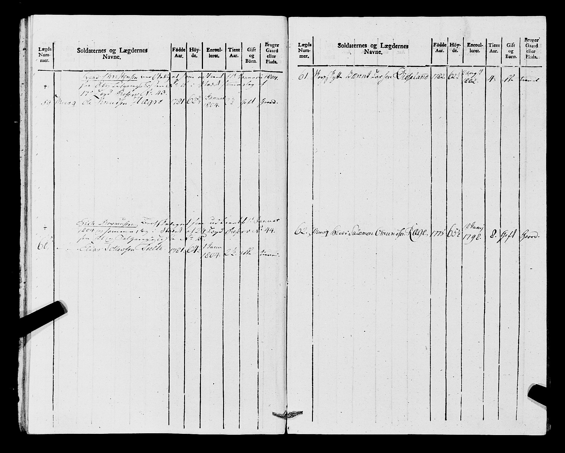 Fylkesmannen i Rogaland, AV/SAST-A-101928/99/3/325/325CA, 1655-1832, s. 9380