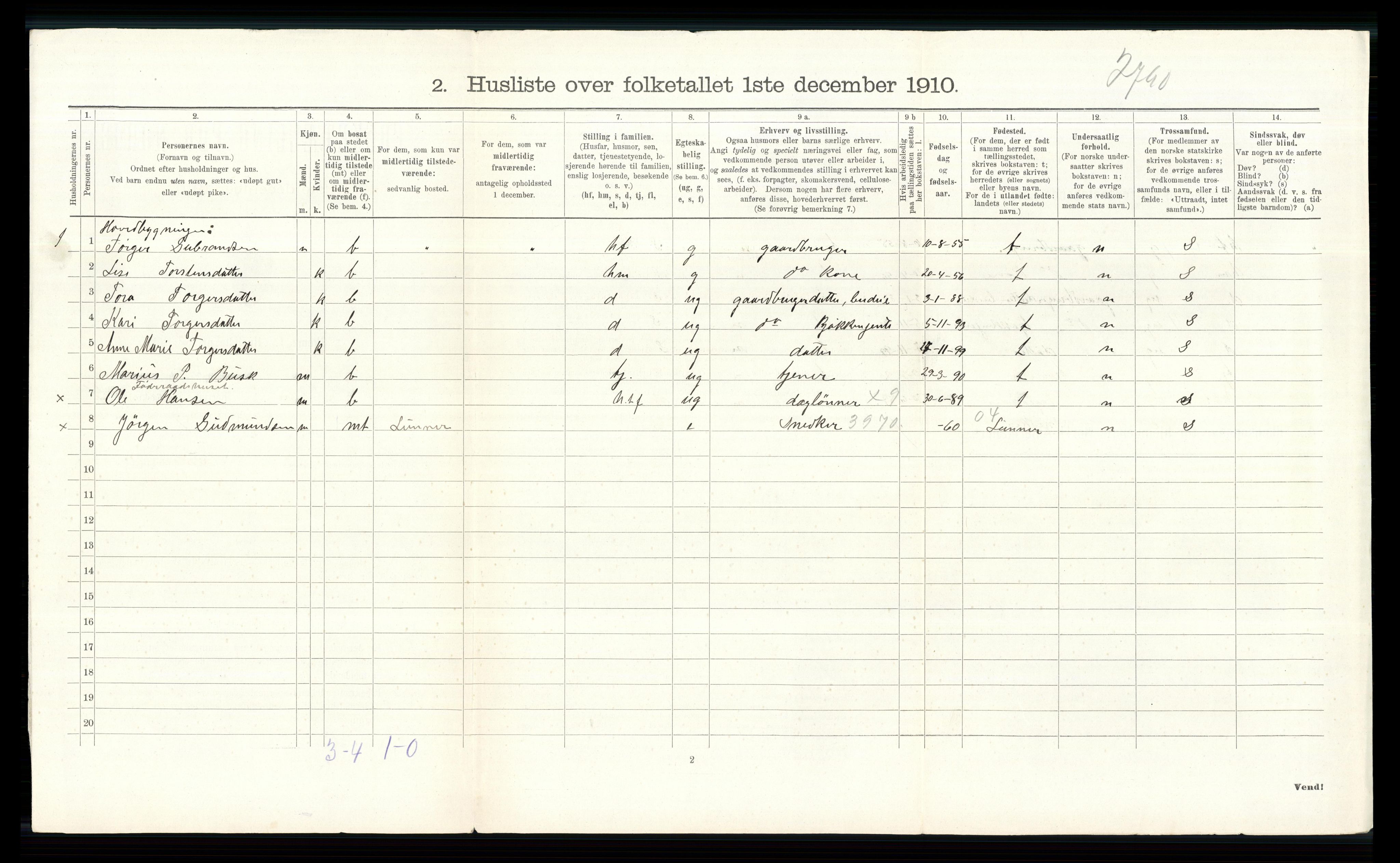 RA, Folketelling 1910 for 0534 Gran herred, 1910, s. 754