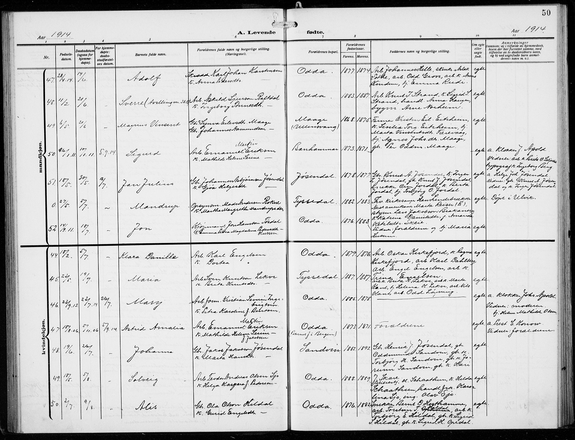 Odda Sokneprestembete, AV/SAB-A-77201/H/Hab: Klokkerbok nr. B  2, 1910-1923, s. 50