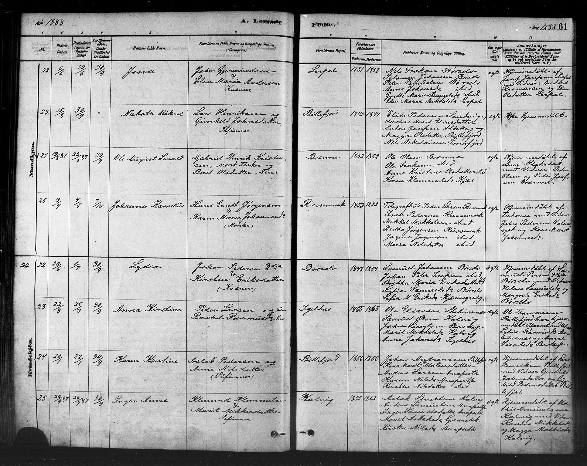 Kistrand/Porsanger sokneprestembete, AV/SATØ-S-1351/H/Ha/L0007.kirke: Ministerialbok nr. 7, 1881-1889, s. 61