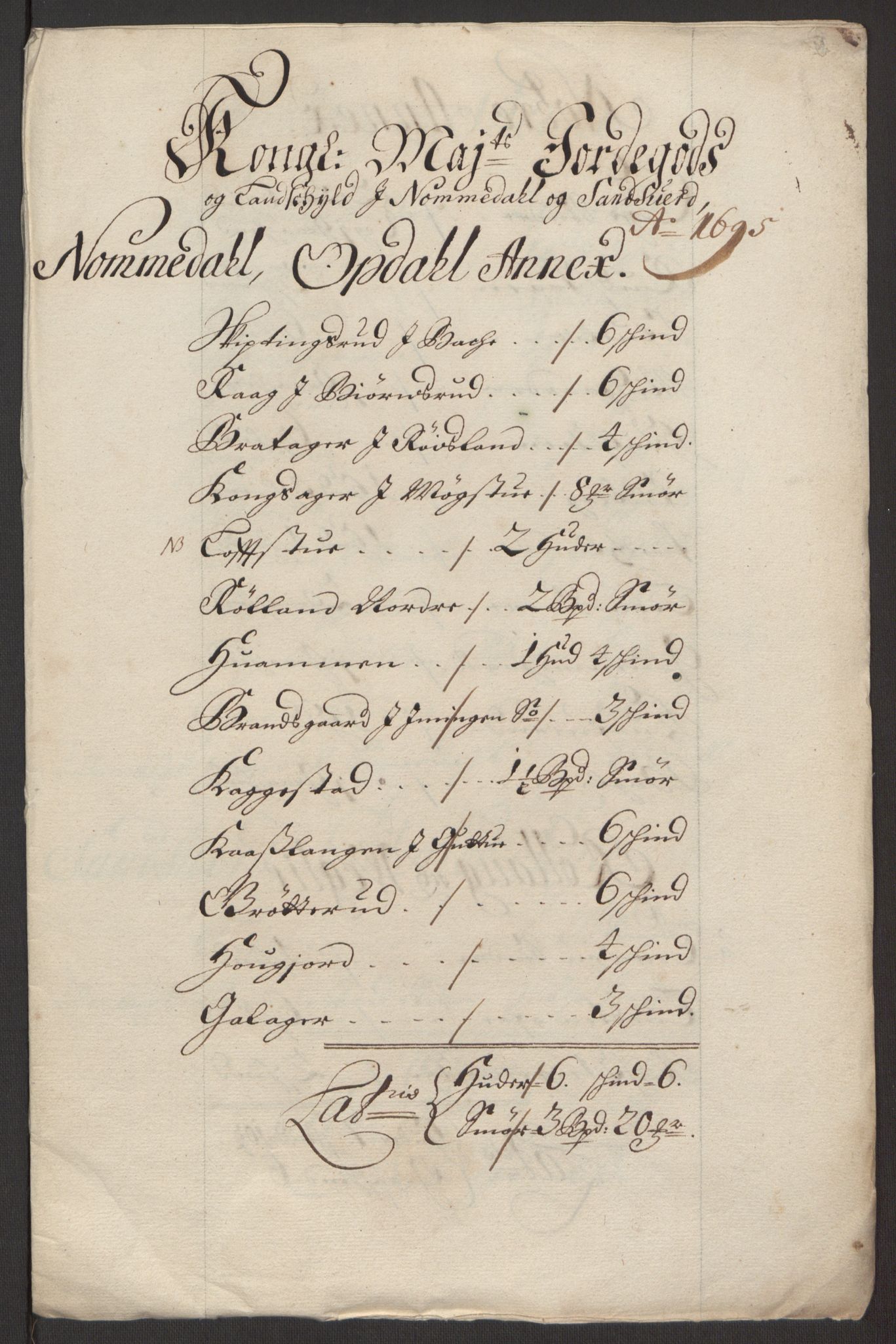 Rentekammeret inntil 1814, Reviderte regnskaper, Fogderegnskap, AV/RA-EA-4092/R24/L1575: Fogderegnskap Numedal og Sandsvær, 1692-1695, s. 262