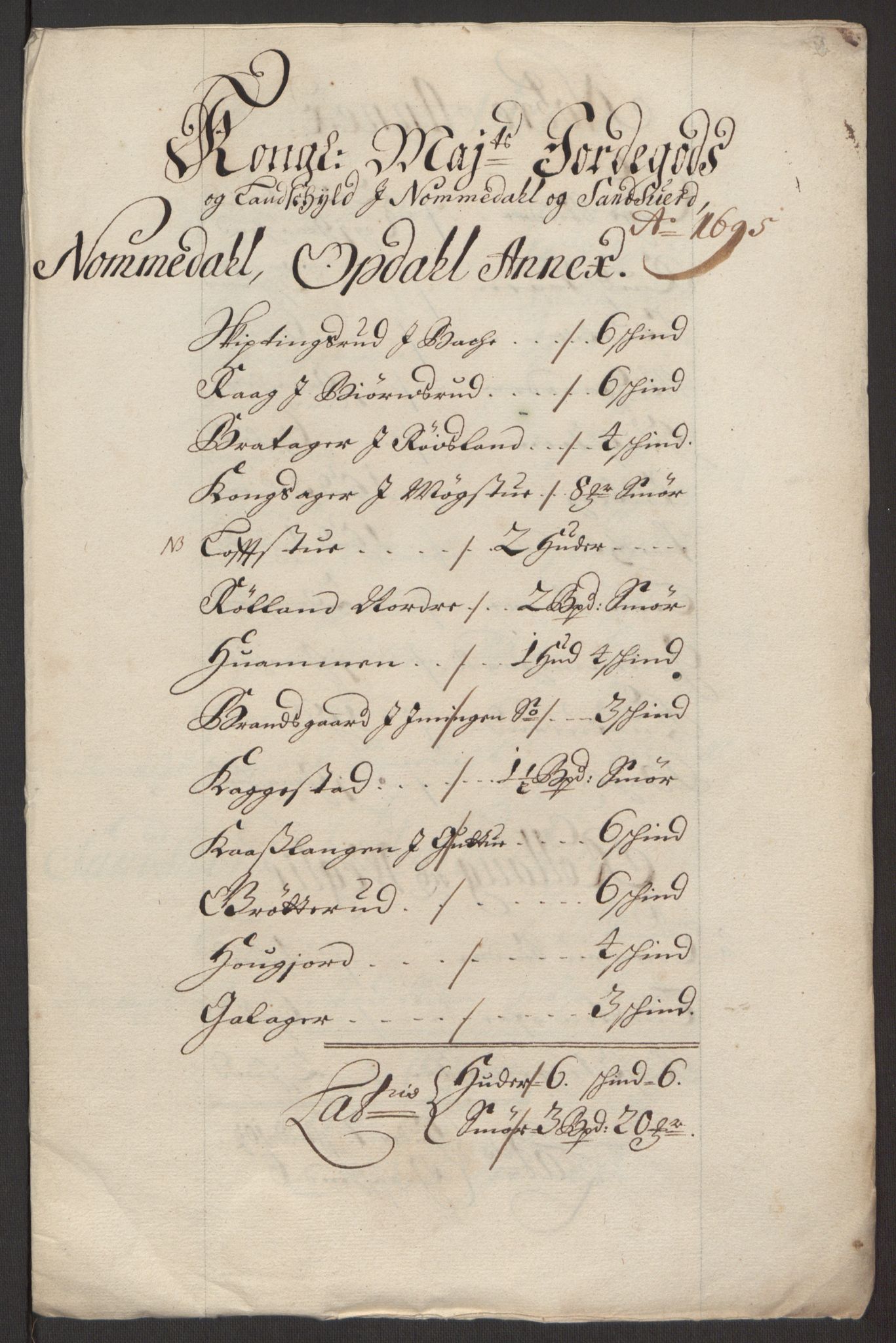 Rentekammeret inntil 1814, Reviderte regnskaper, Fogderegnskap, RA/EA-4092/R24/L1575: Fogderegnskap Numedal og Sandsvær, 1692-1695, s. 262