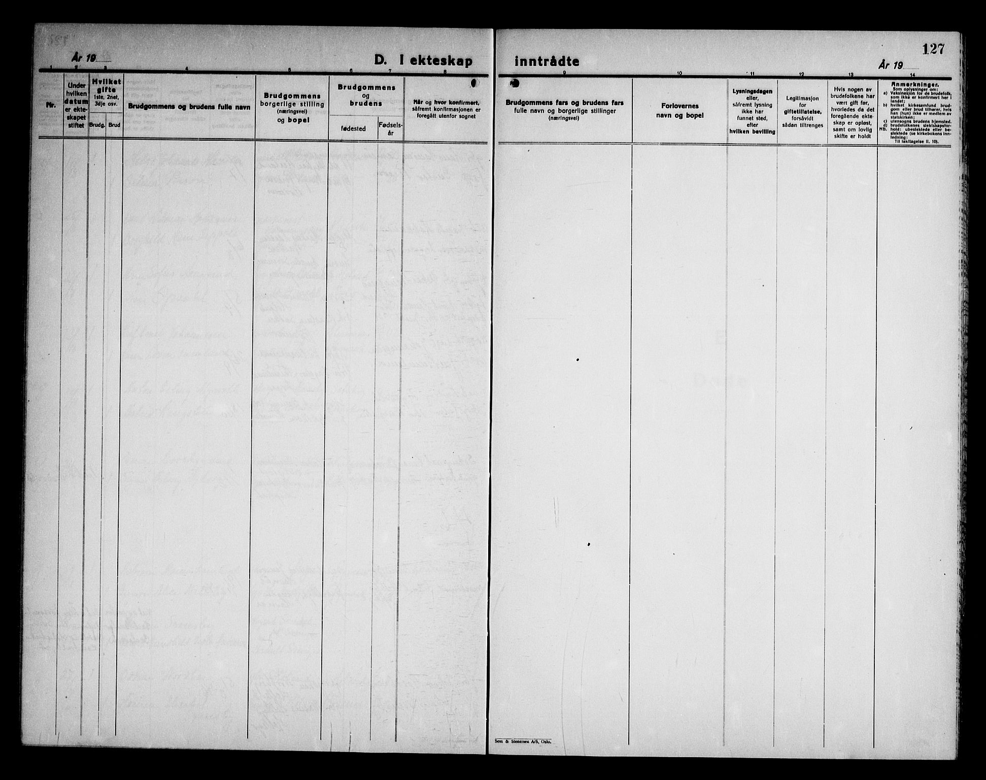 Rødenes prestekontor Kirkebøker, AV/SAO-A-2005/G/Ga/L0004: Klokkerbok nr. I 4, 1927-1946, s. 127