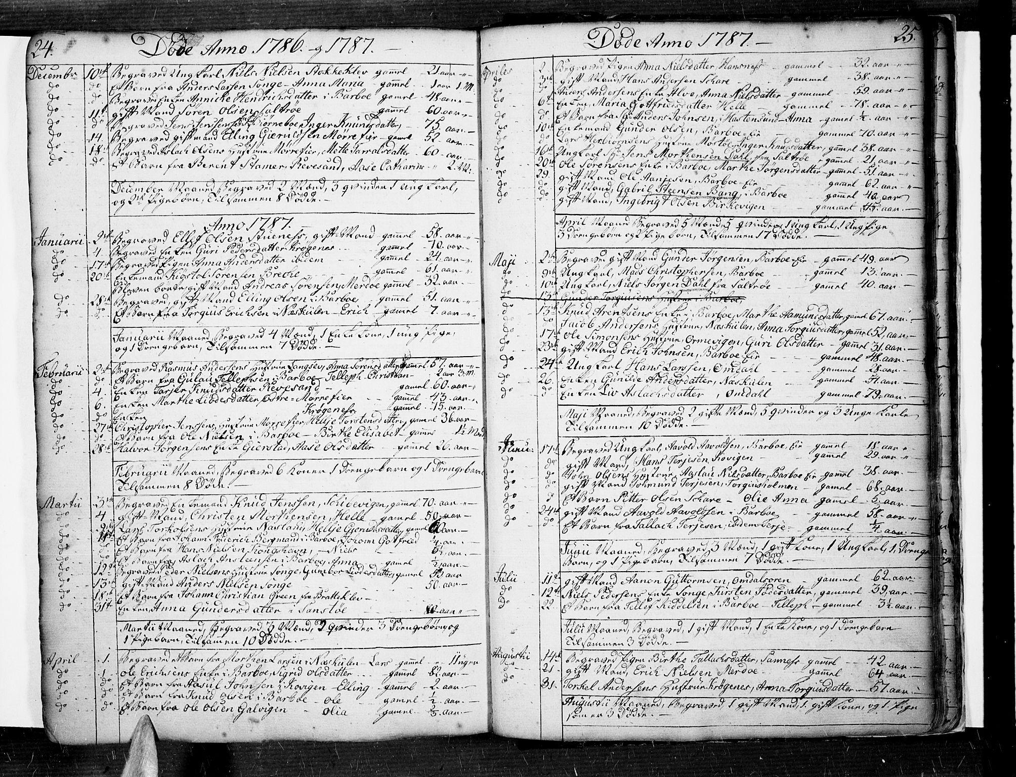 Tromøy sokneprestkontor, AV/SAK-1111-0041/F/Fa/L0002: Ministerialbok nr. A 2, 1773-1808, s. 24-25