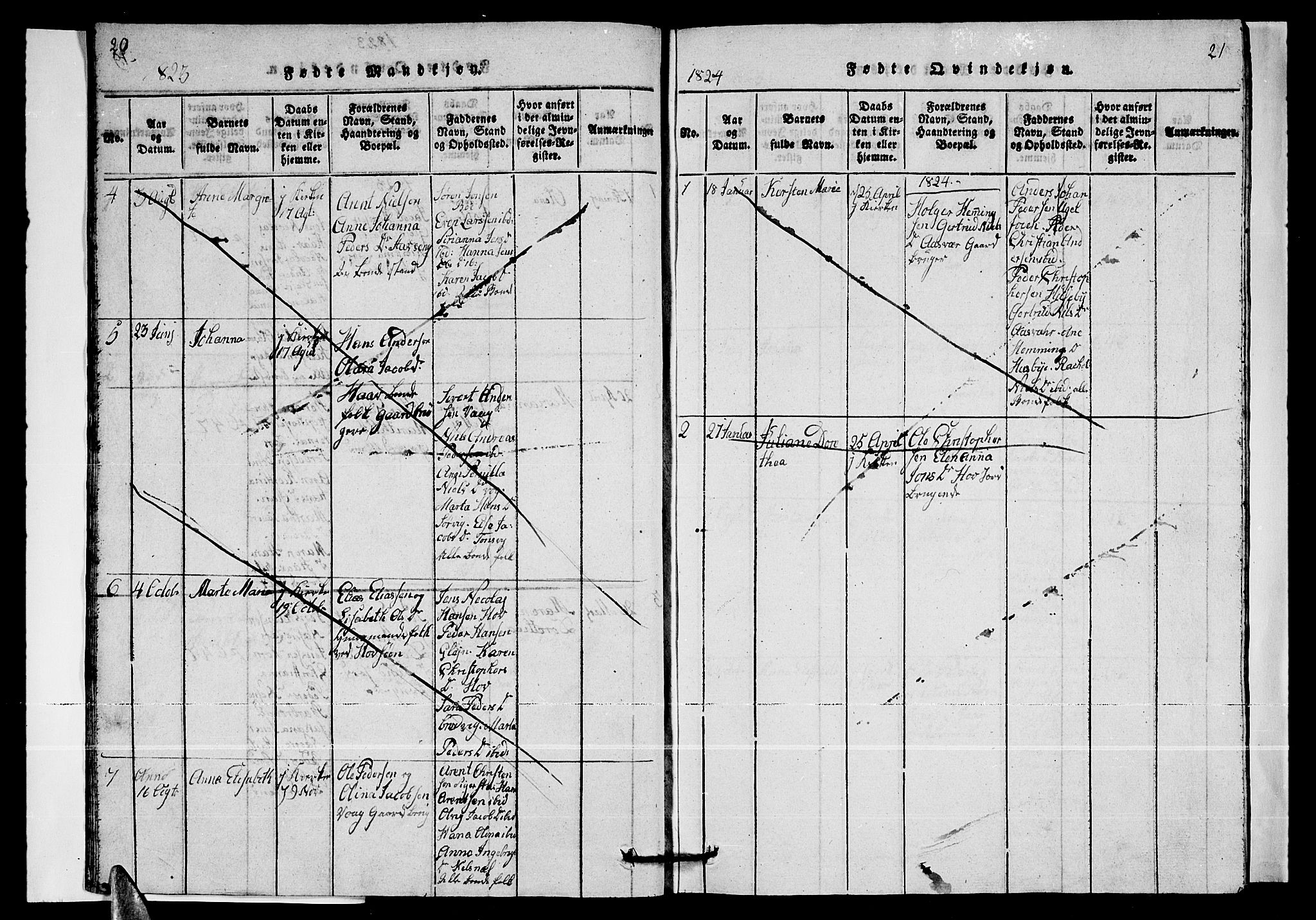 Ministerialprotokoller, klokkerbøker og fødselsregistre - Nordland, SAT/A-1459/835/L0529: Klokkerbok nr. 835C01, 1820-1828, s. 20-21