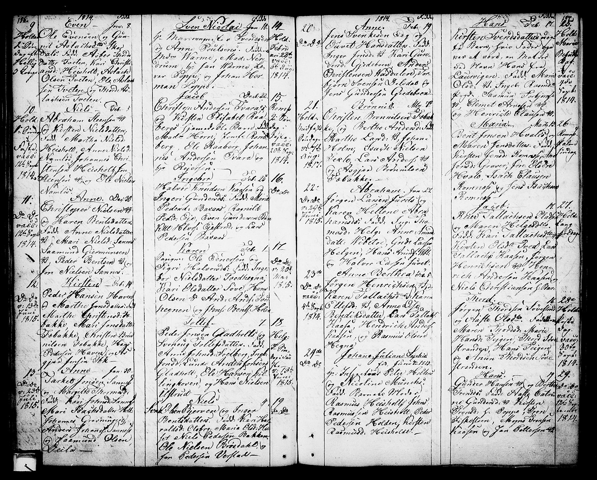 Holla kirkebøker, AV/SAKO-A-272/F/Fa/L0002: Ministerialbok nr. 2, 1779-1814, s. 156-157