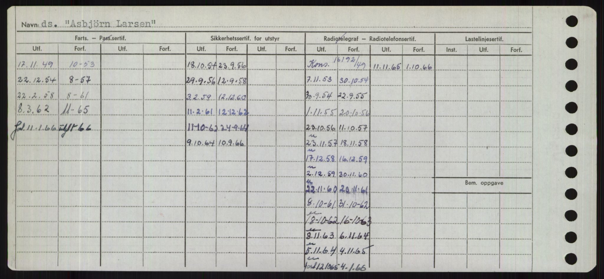 Sjøfartsdirektoratet med forløpere, Skipsmålingen, AV/RA-S-1627/H/Hd/L0002: Fartøy, Apa-Axe, s. 242