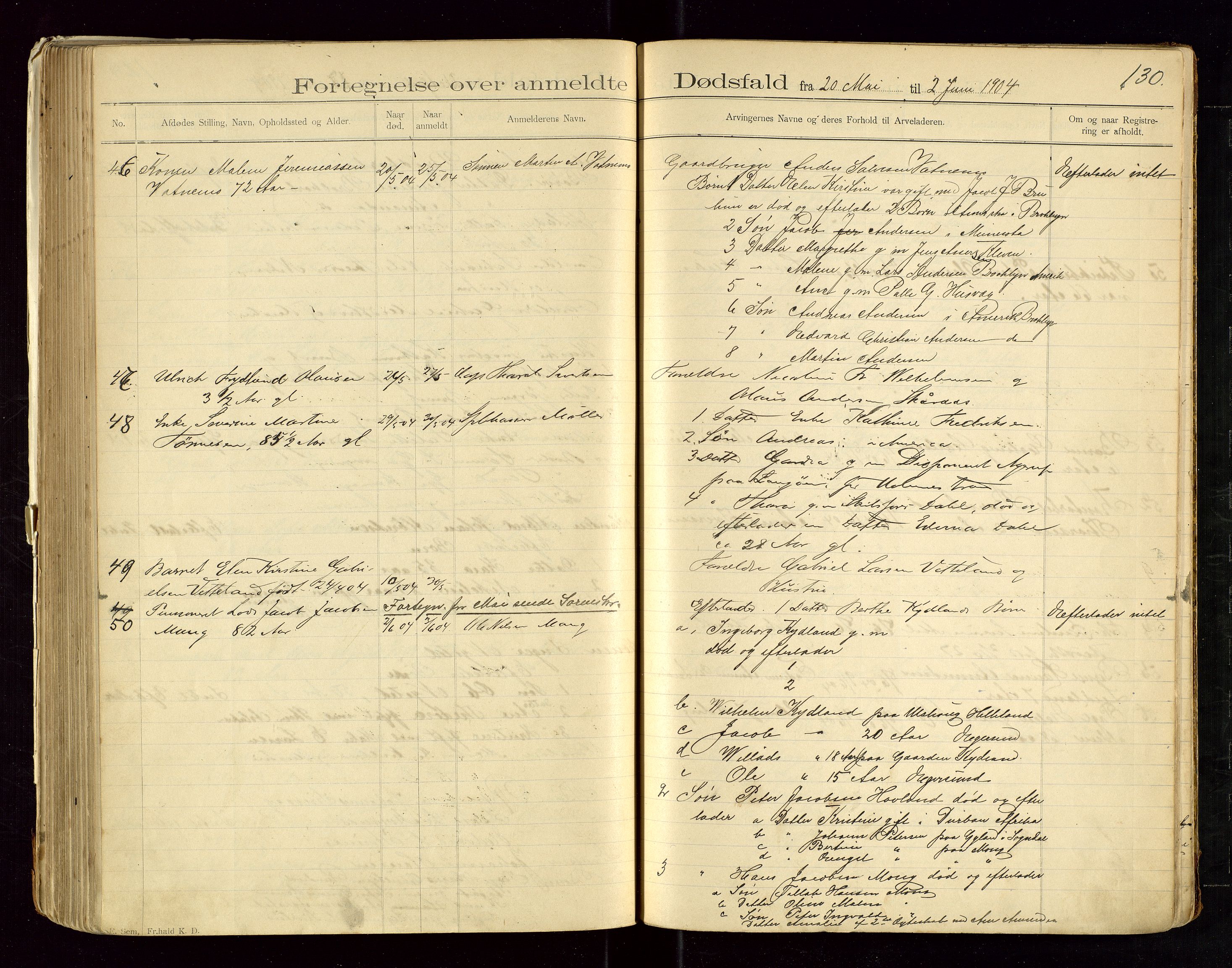Eigersund lensmannskontor, AV/SAST-A-100171/Gga/L0004: "Dødsfalds-Protokol" m/alfabetisk navneregister, 1895-1905, s. 130