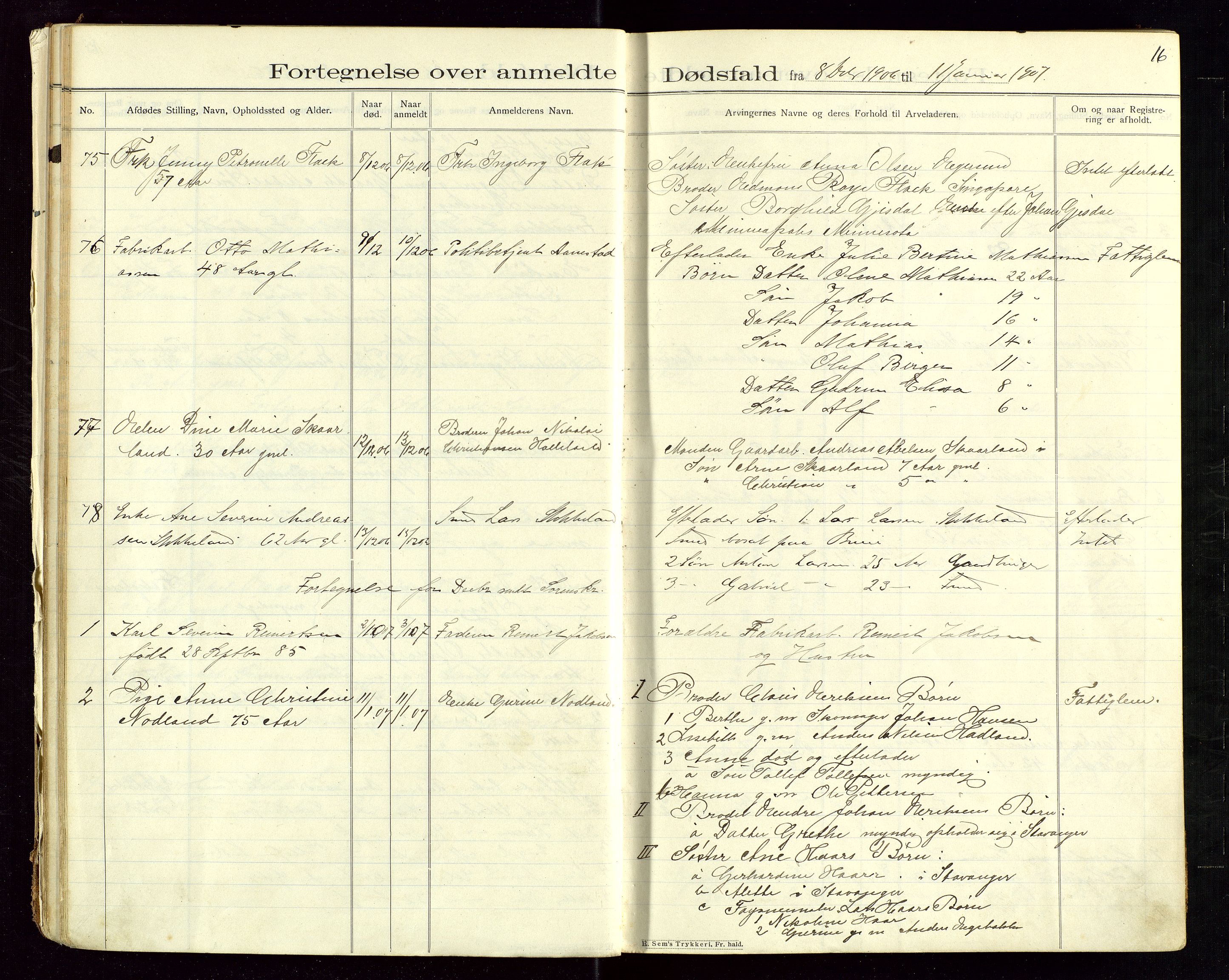 Eigersund lensmannskontor, SAST/A-100171/Gga/L0005: "Dødsfalds-Protokol" m/alfabetisk navneregister, 1905-1913, s. 16