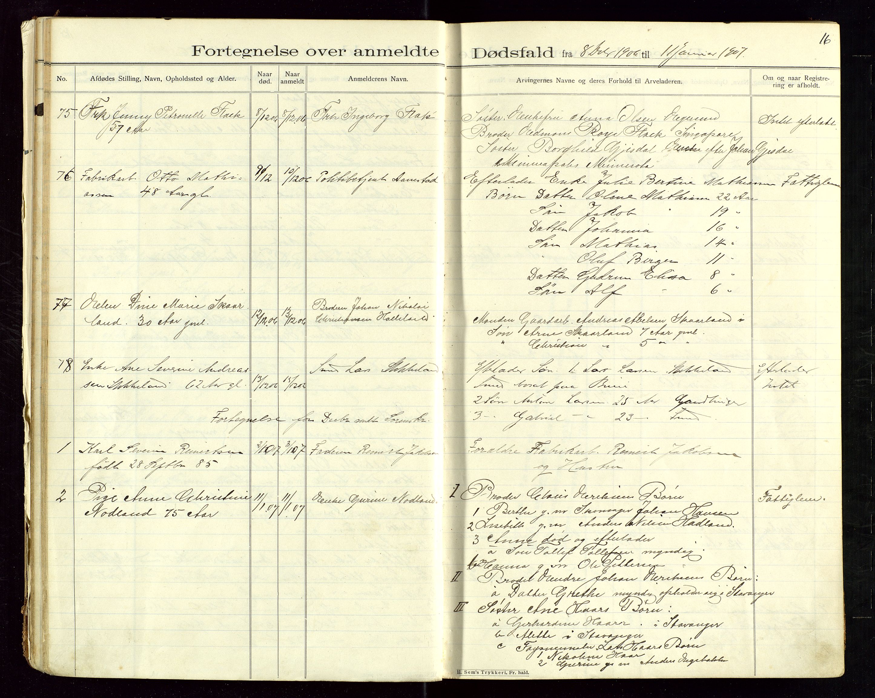 Eigersund lensmannskontor, AV/SAST-A-100171/Gga/L0005: "Dødsfalds-Protokol" m/alfabetisk navneregister, 1905-1913, s. 16