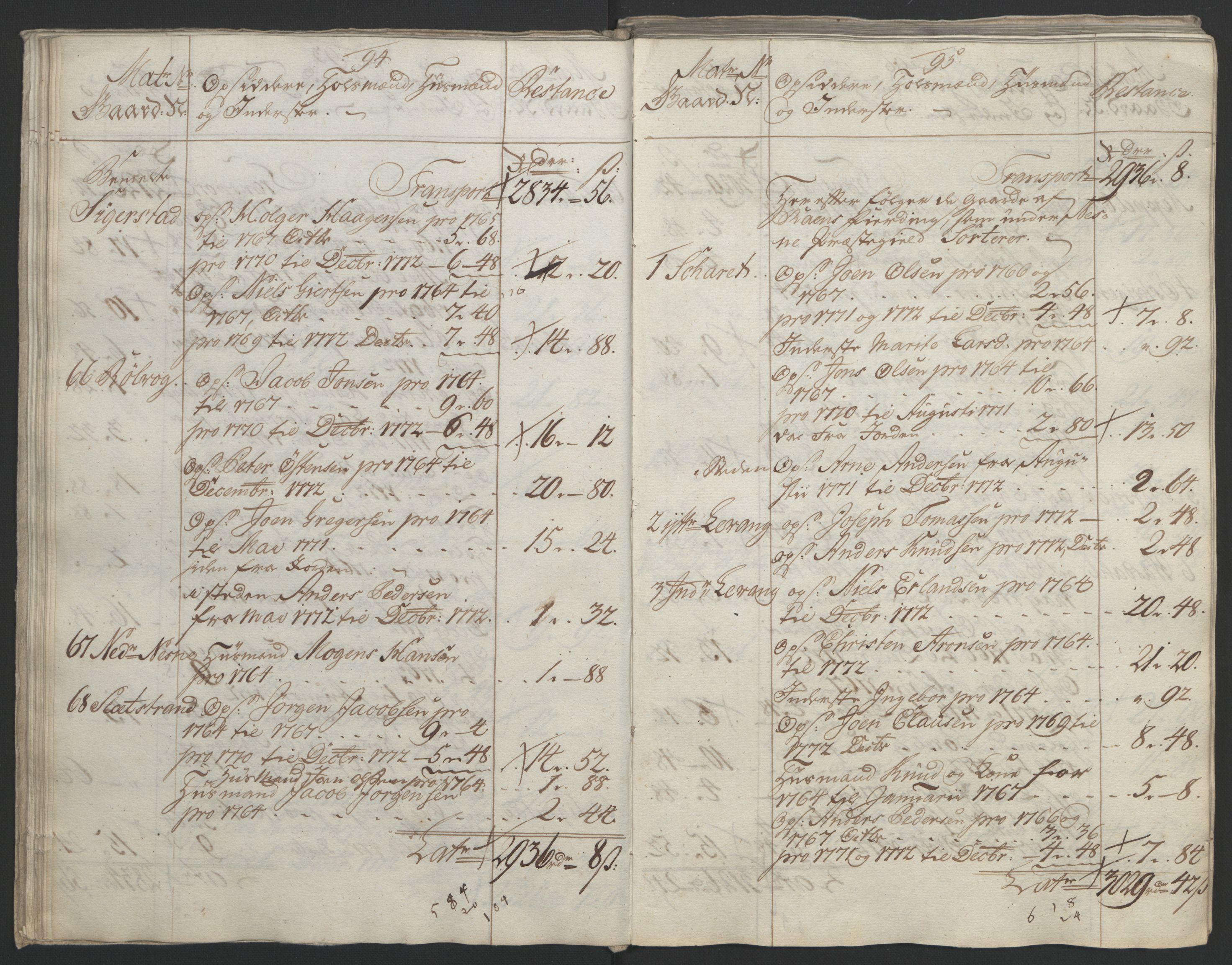 Rentekammeret inntil 1814, Reviderte regnskaper, Fogderegnskap, AV/RA-EA-4092/R65/L4573: Ekstraskatten Helgeland, 1762-1772, s. 491