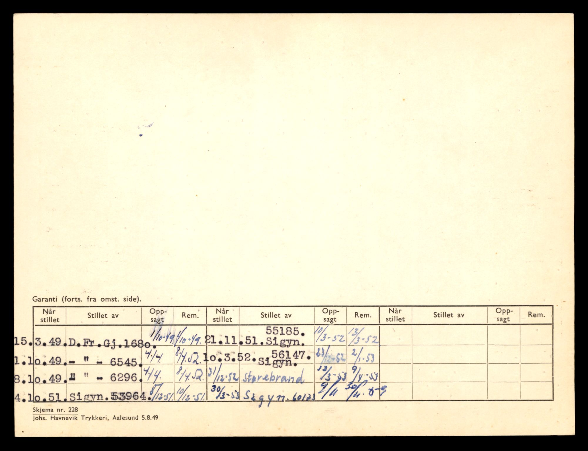 Møre og Romsdal vegkontor - Ålesund trafikkstasjon, AV/SAT-A-4099/F/Fe/L0042: Registreringskort for kjøretøy T 13906 - T 14079, 1927-1998, s. 2472