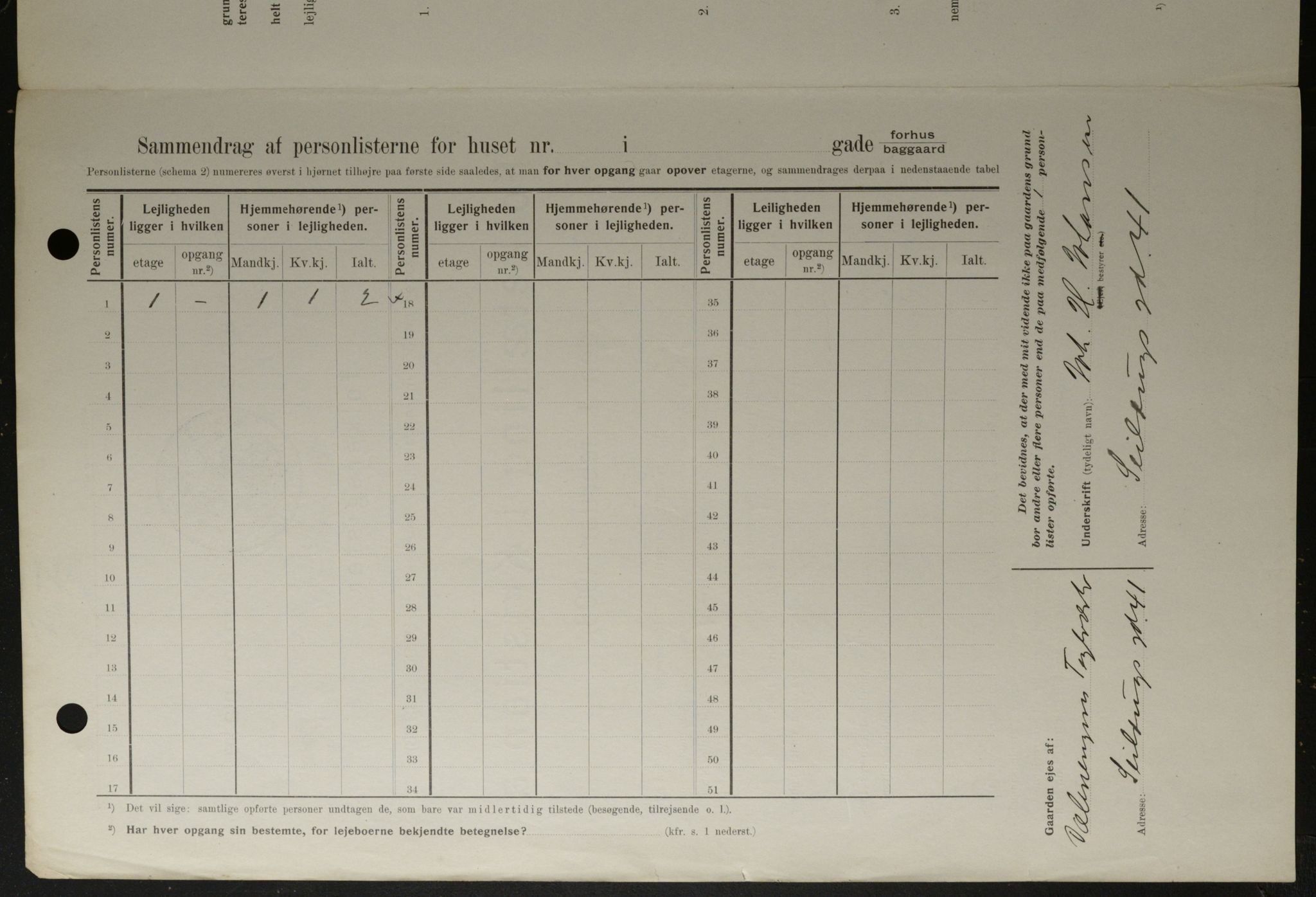 OBA, Kommunal folketelling 1.2.1908 for Kristiania kjøpstad, 1908, s. 85142