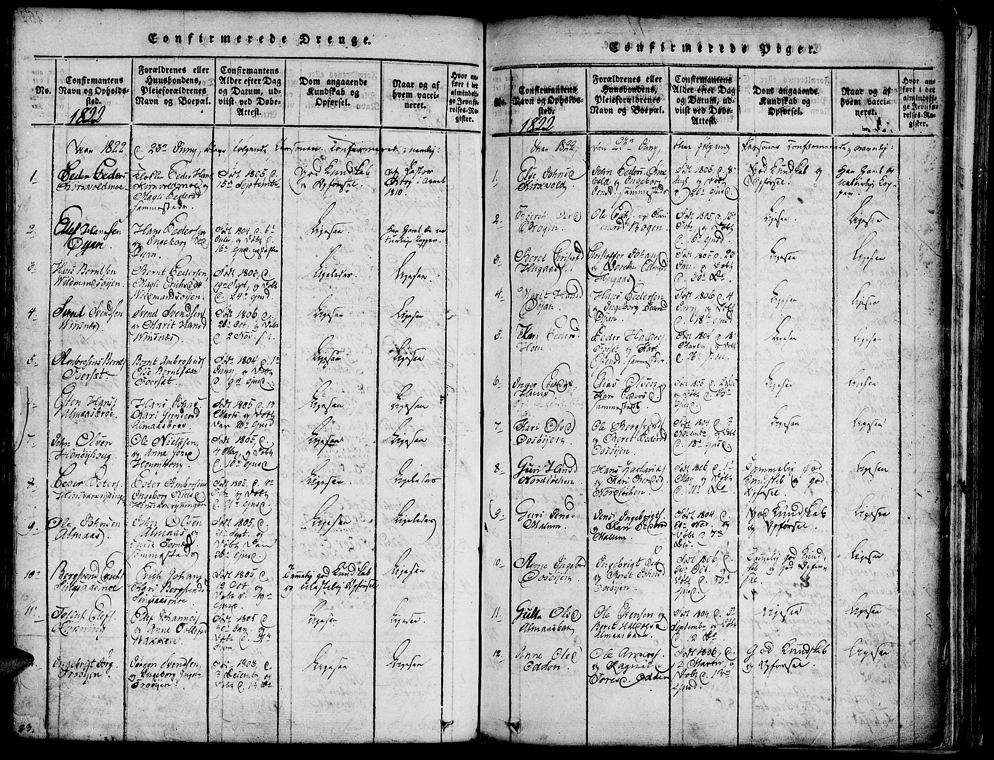 Ministerialprotokoller, klokkerbøker og fødselsregistre - Sør-Trøndelag, SAT/A-1456/685/L0955: Ministerialbok nr. 685A03 /2, 1817-1829, s. 253