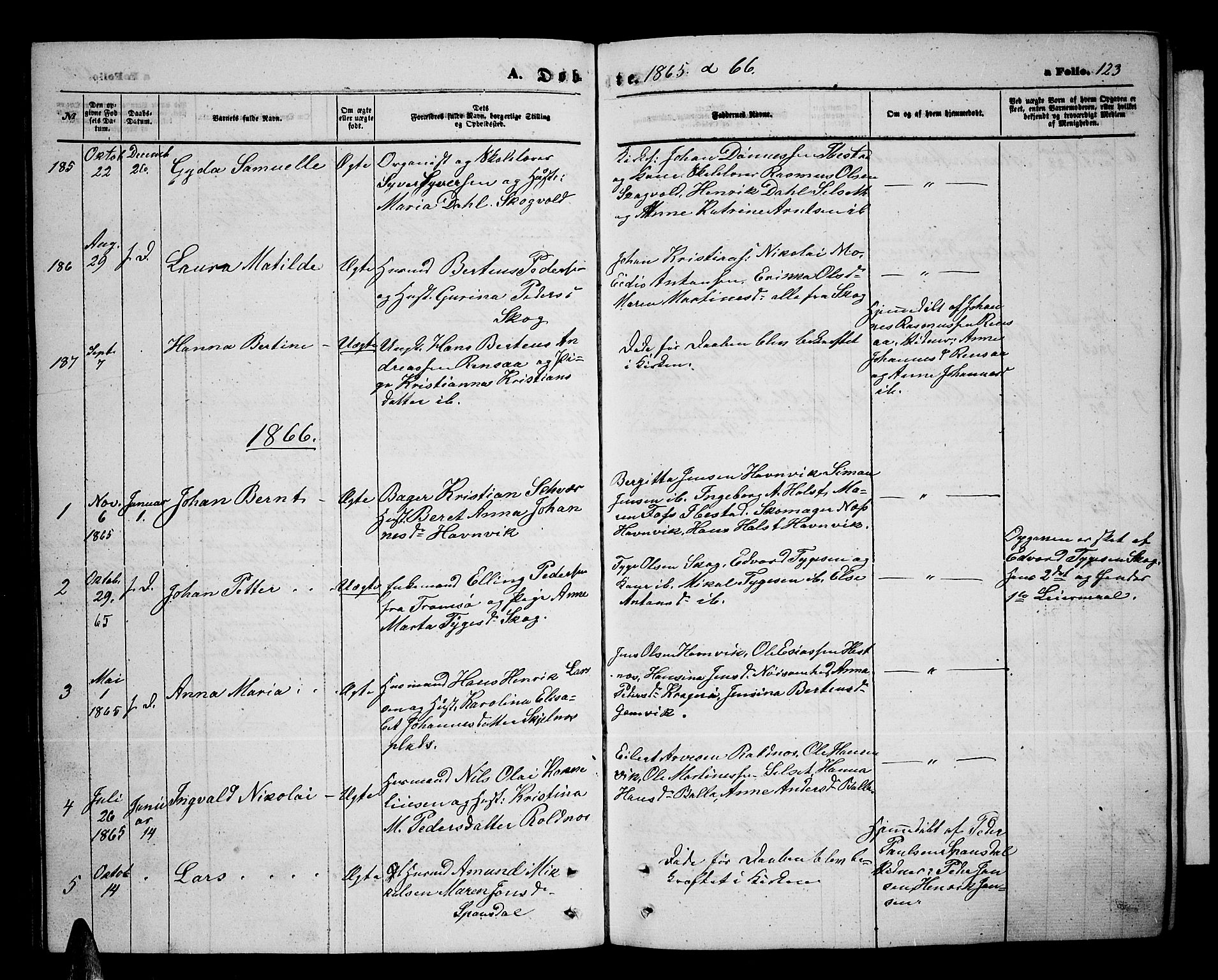 Ibestad sokneprestembete, AV/SATØ-S-0077/H/Ha/Hab/L0005klokker: Klokkerbok nr. 5, 1860-1871, s. 123