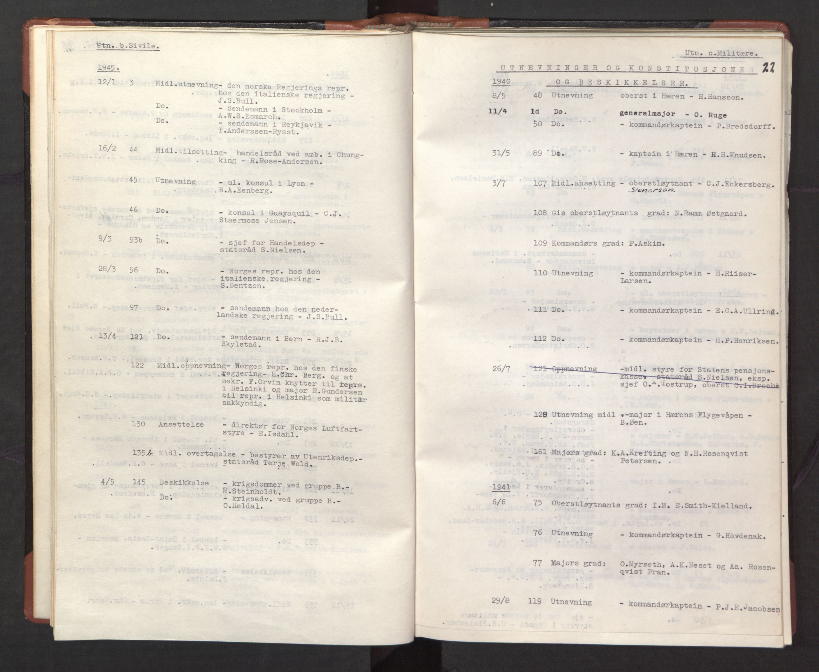 Statsrådssekretariatet, AV/RA-S-1001/A/Ac/L0127: Register 9/4-25/5, 1940-1945, s. 27