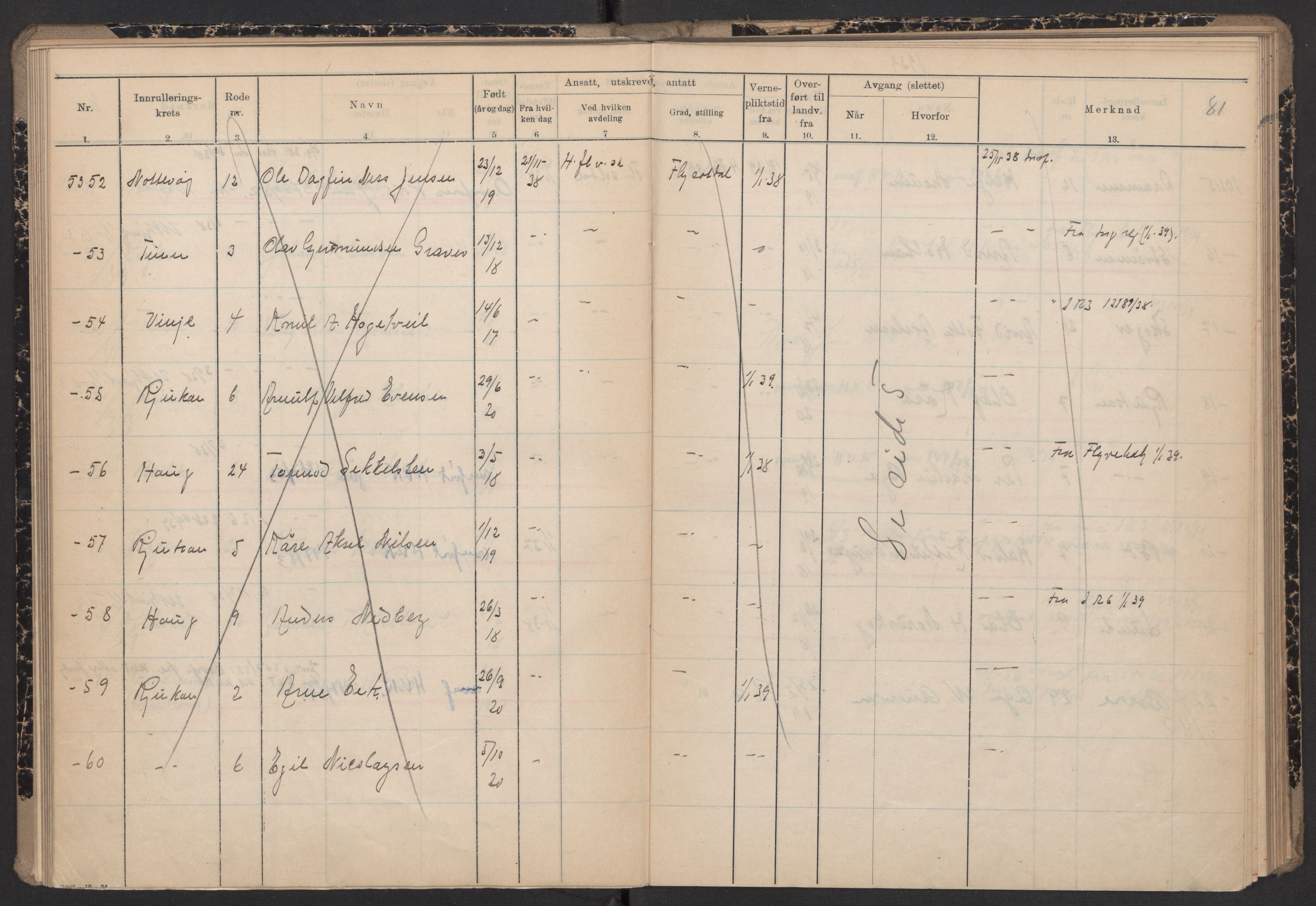 Forsvaret, Krigskommissariat Akershus, AV/RA-RAFA-1776/D/Da/L0917: --, 1930-1940