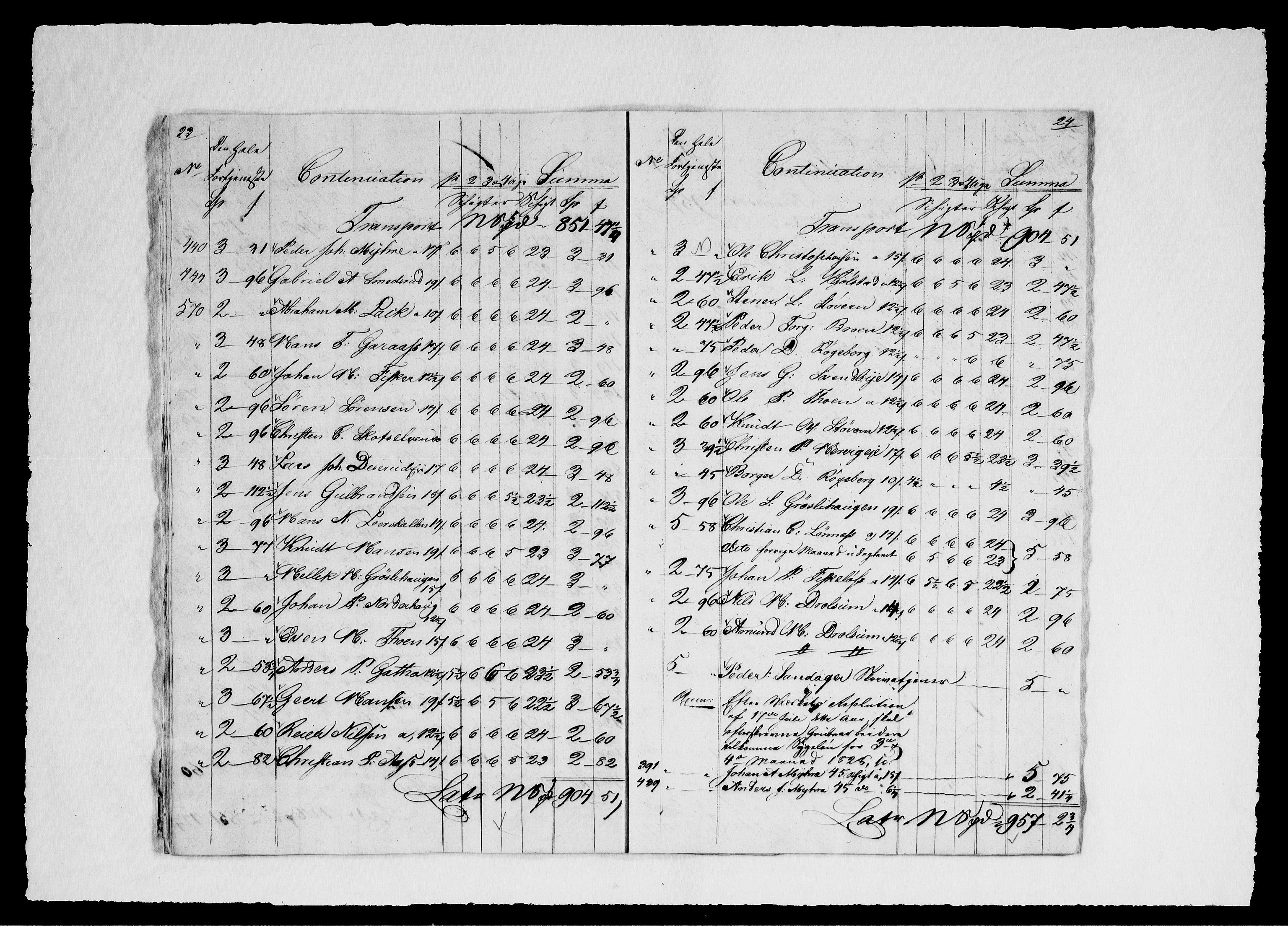 Modums Blaafarveværk, AV/RA-PA-0157/G/Gd/Gdd/L0256/0001: -- / Regning over gruver pukkverk m.v., 1827-1828, s. 424