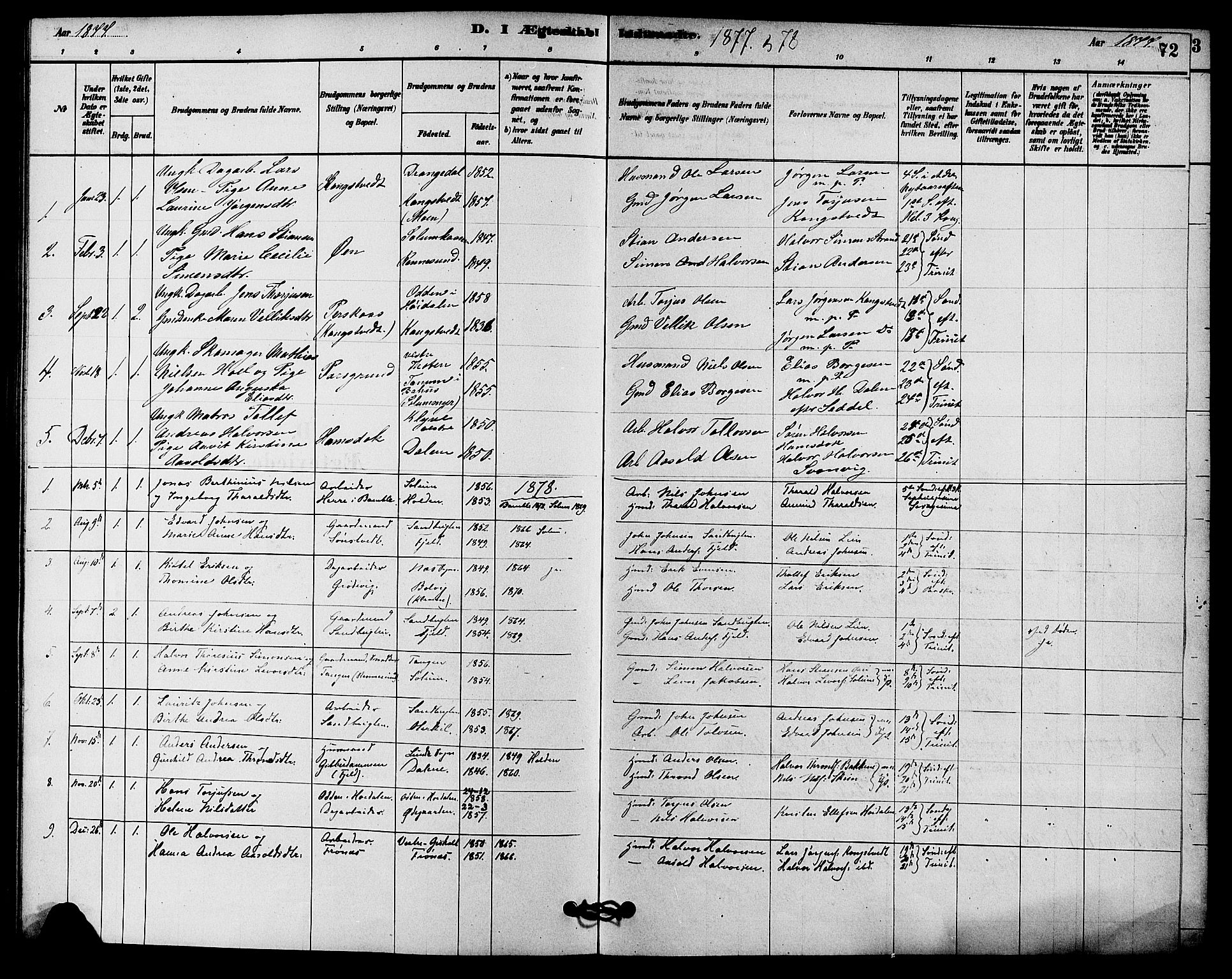 Solum kirkebøker, AV/SAKO-A-306/F/Fc/L0001: Ministerialbok nr. III 1, 1877-1891, s. 72