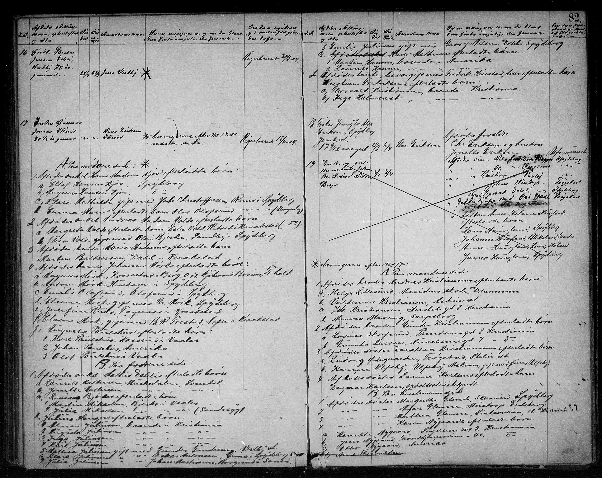 Spydeberg lensmannsarkiv, AV/SAO-A-10635/H/Ha/L0002: Dødsfallsprotokoll, 1868-1908, s. 81b-82a