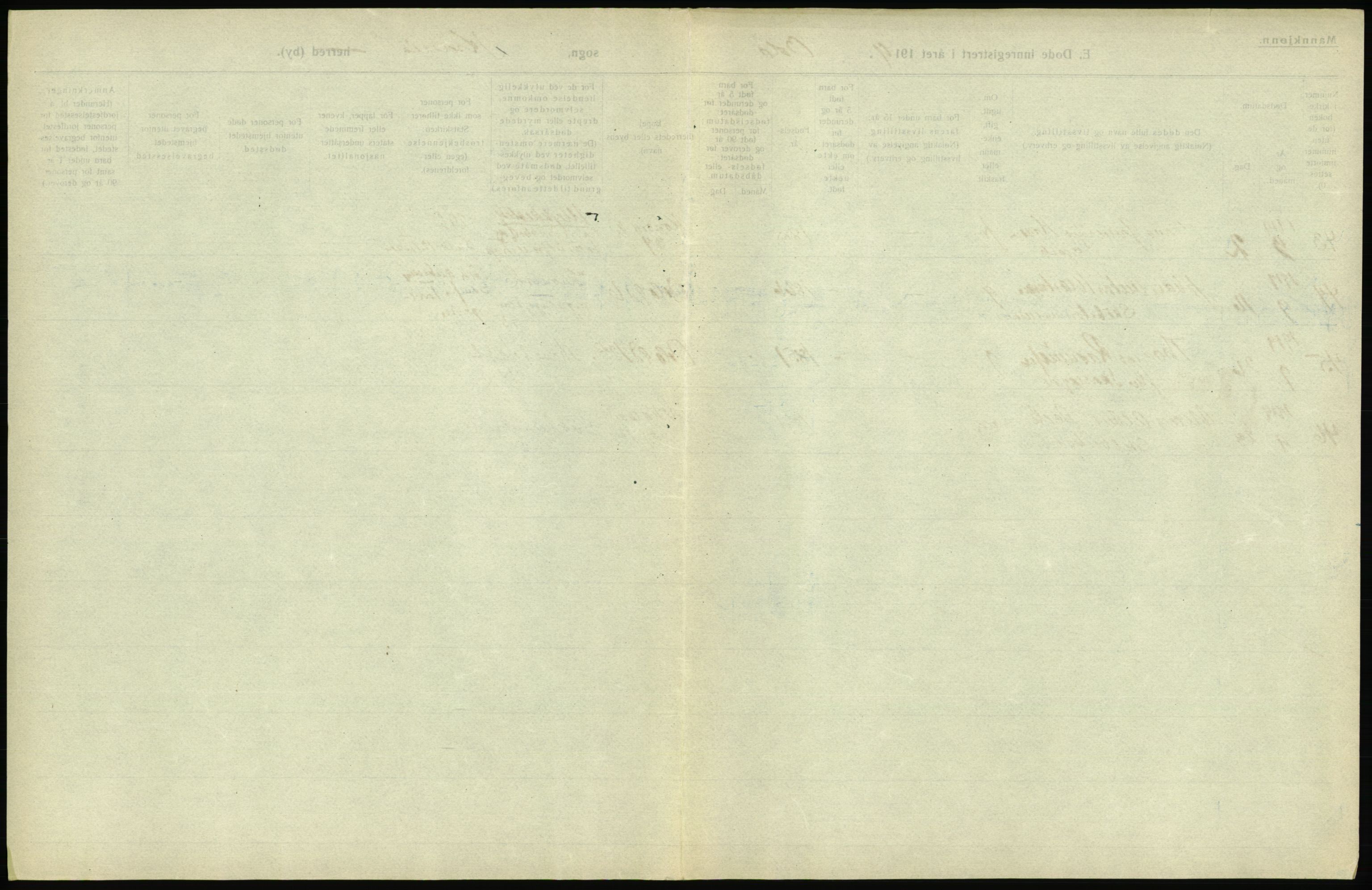 Statistisk sentralbyrå, Sosiodemografiske emner, Befolkning, RA/S-2228/D/Df/Dfb/Dfbi/L0010: Kristiania: Døde, 1919, s. 403